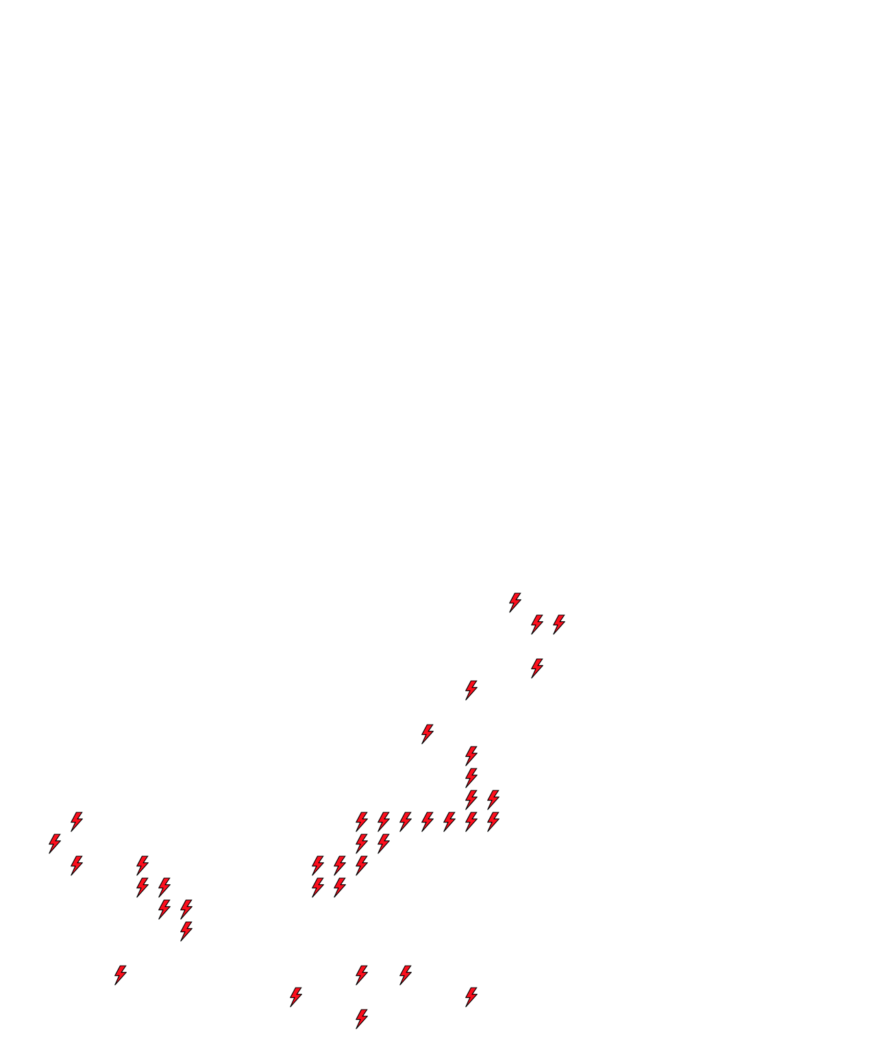 Lighthing Layer