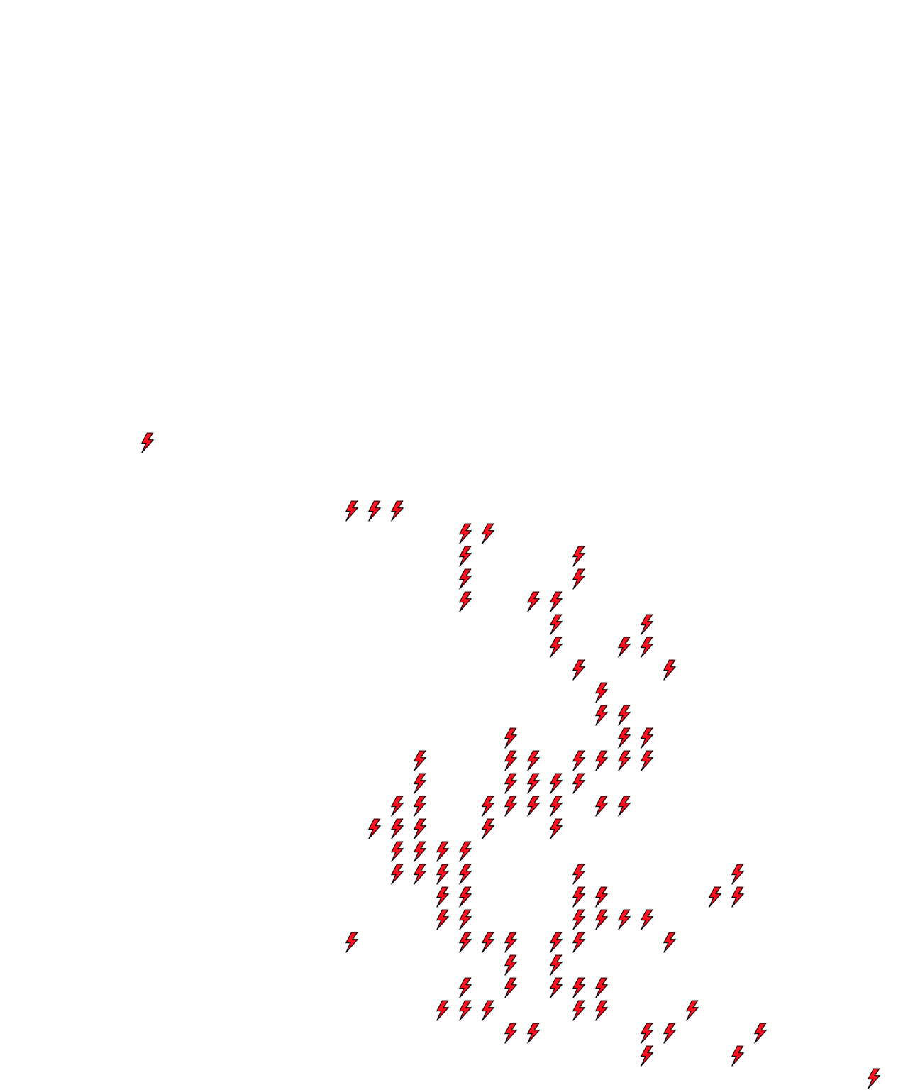 Lighthing Layer
