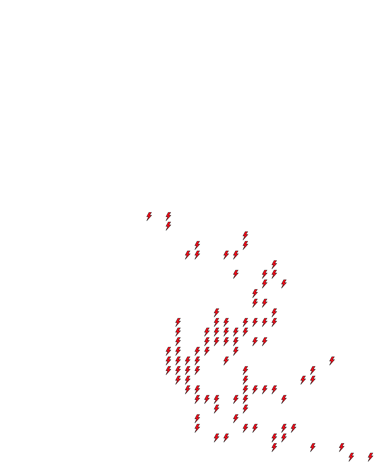 Lighthing Layer