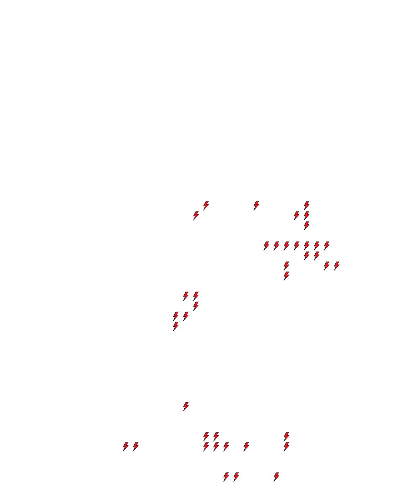 Lighthing Layer