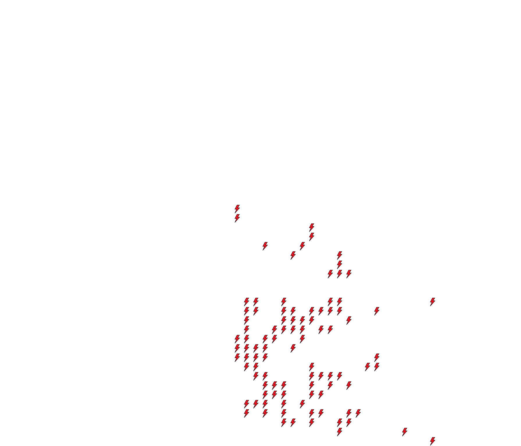 Lighthing Layer