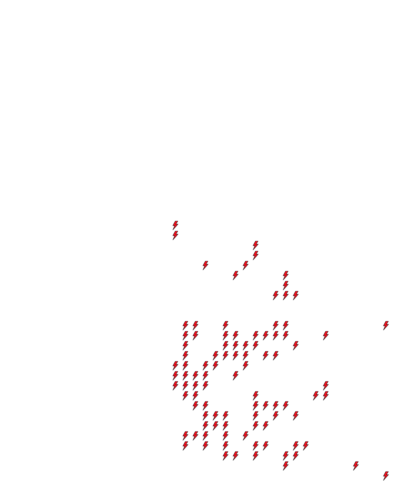 Lighthing Layer