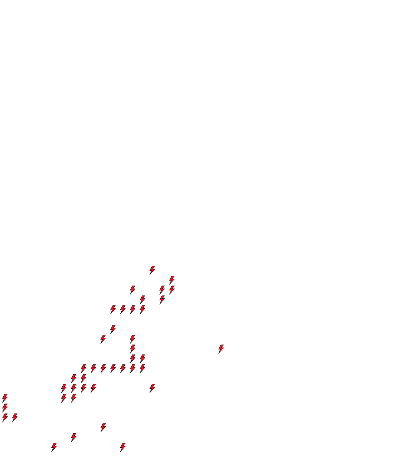 Lighthing Layer