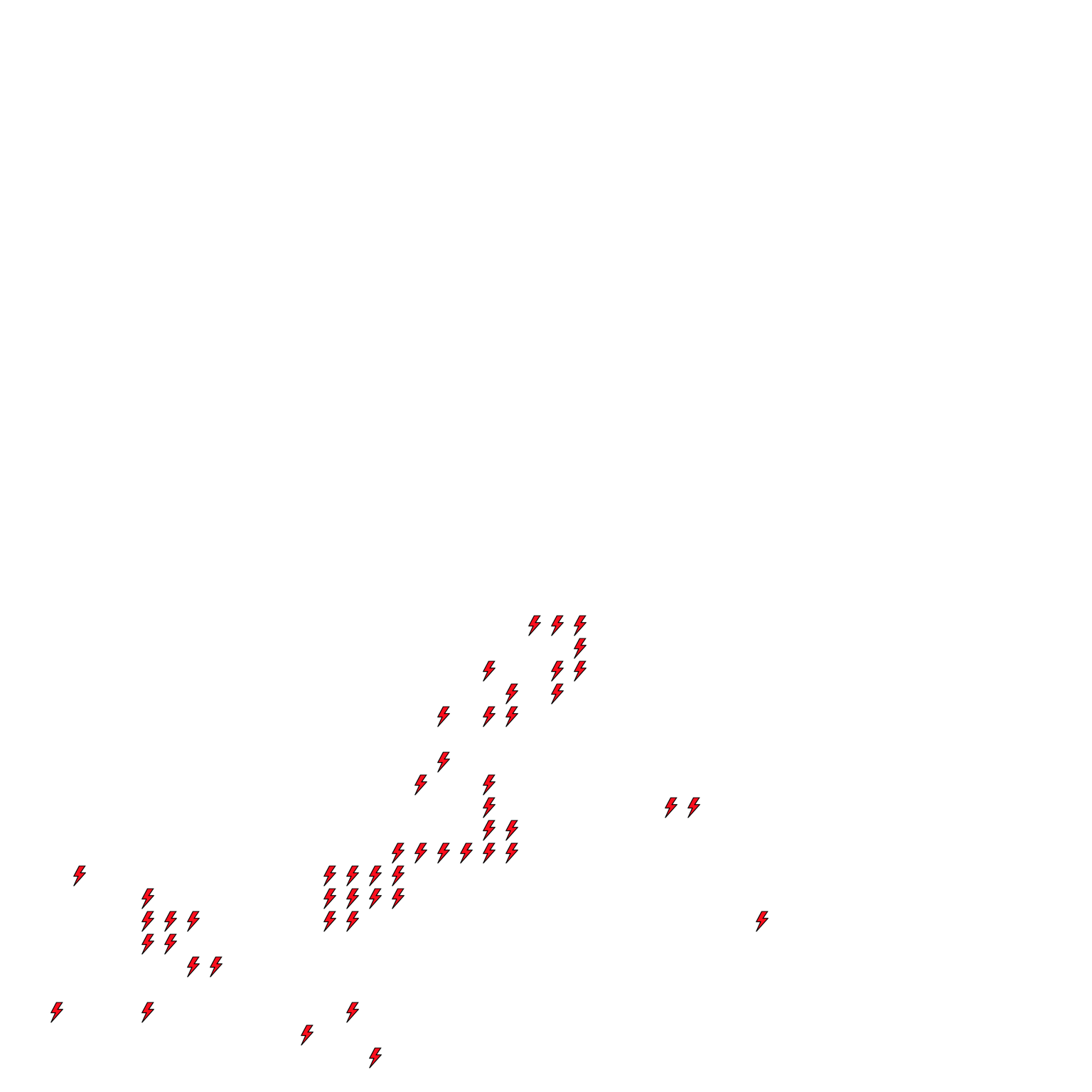 Lighthing Layer