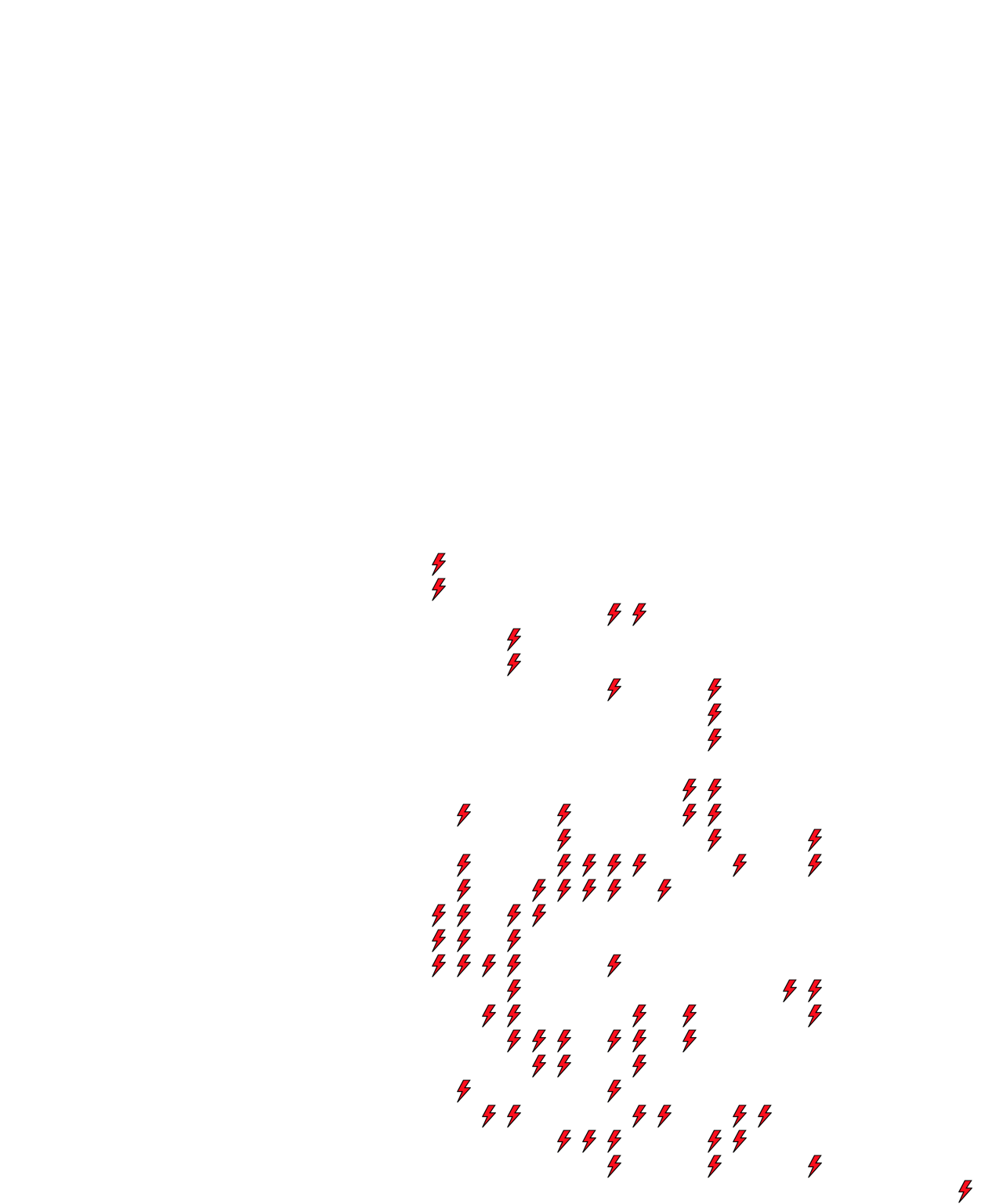 Lighthing Layer