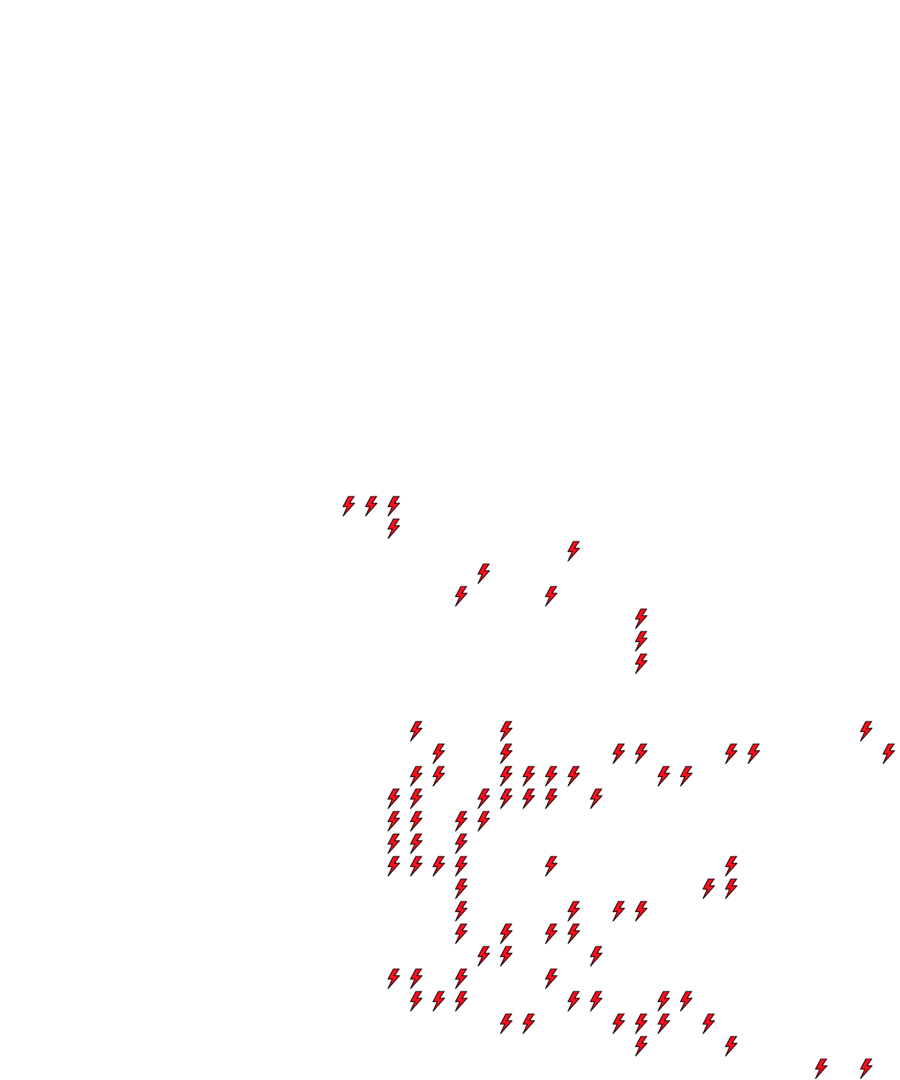 Lighthing Layer