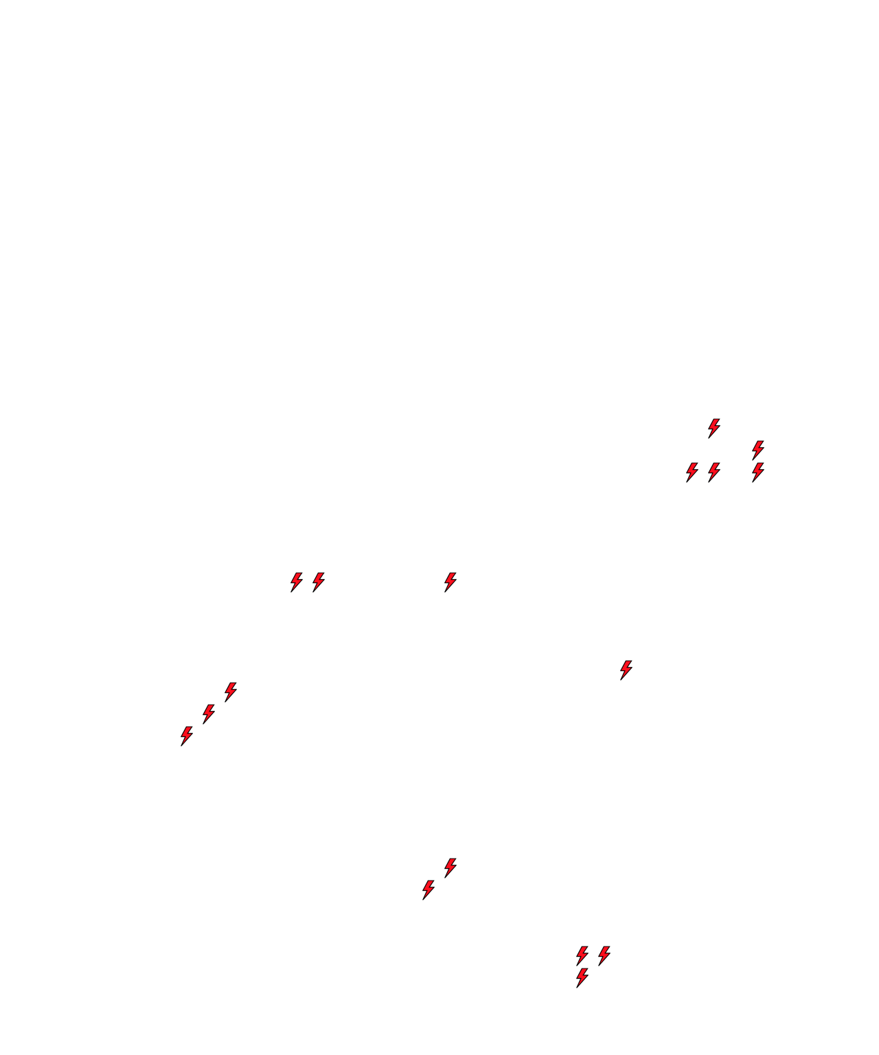 Lighthing Layer
