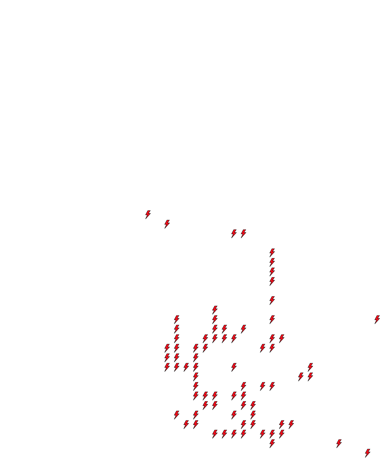 Lighthing Layer