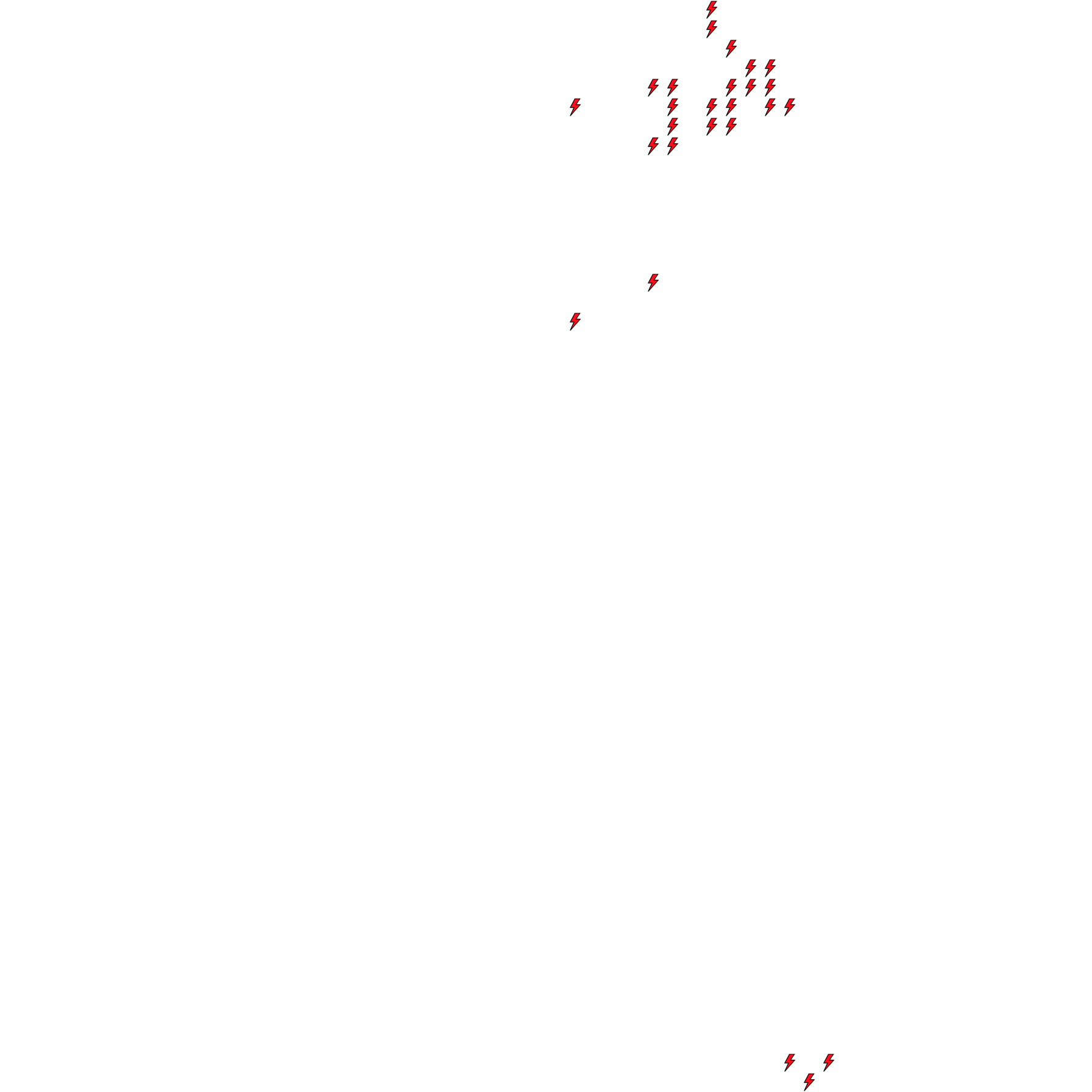 Lighthing Layer