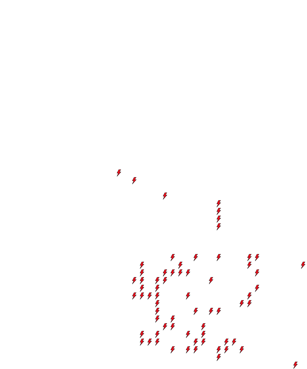Lighthing Layer