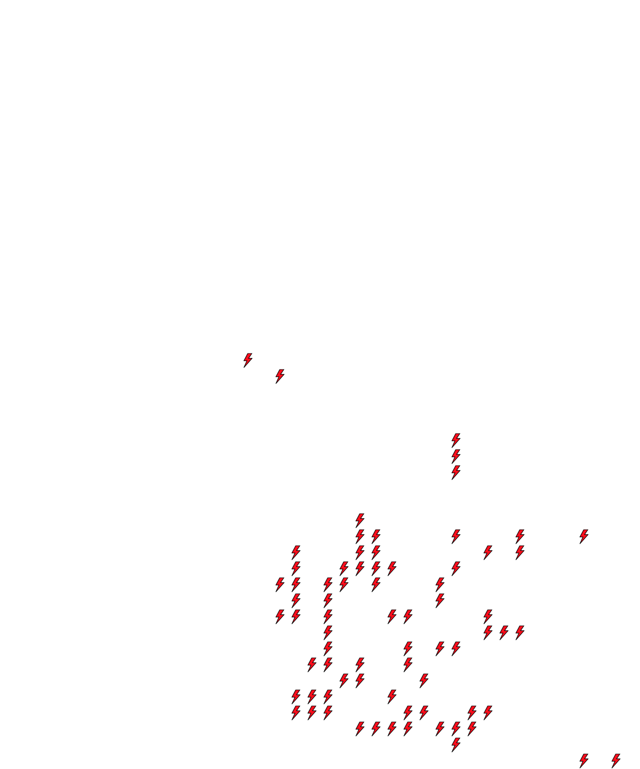 Lighthing Layer