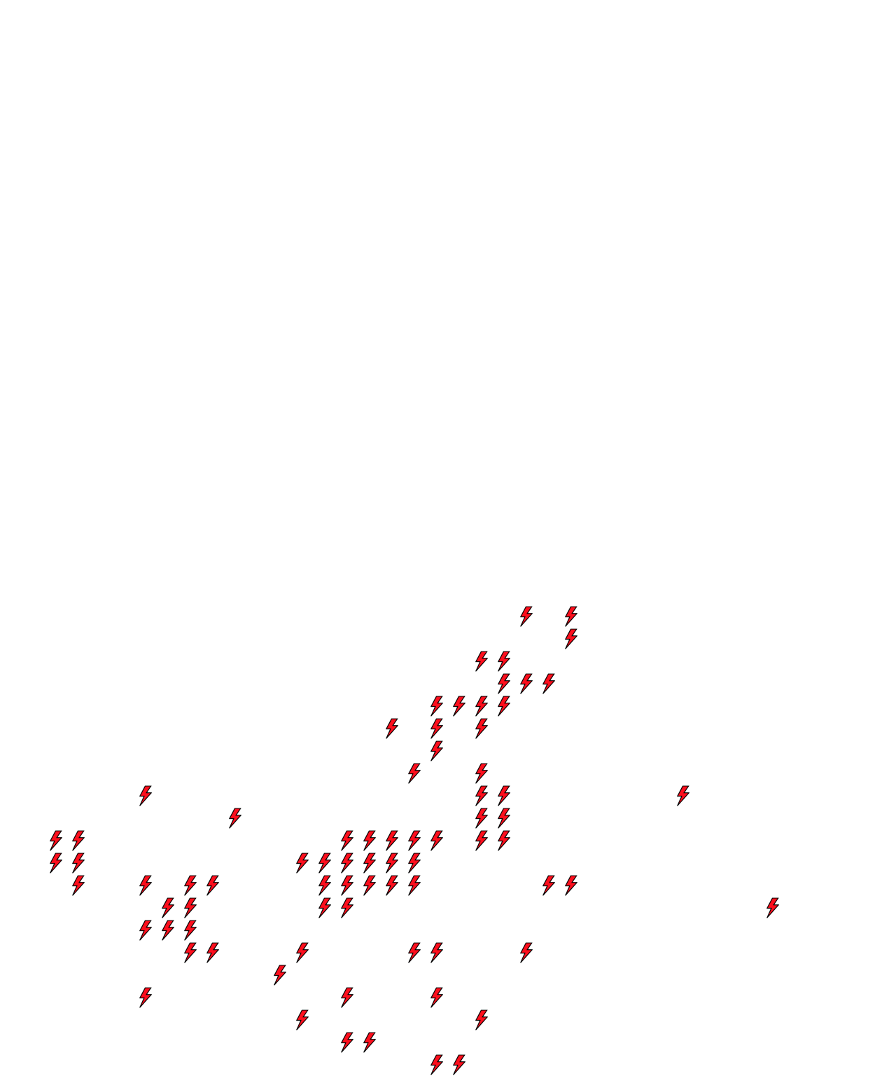 Lighthing Layer