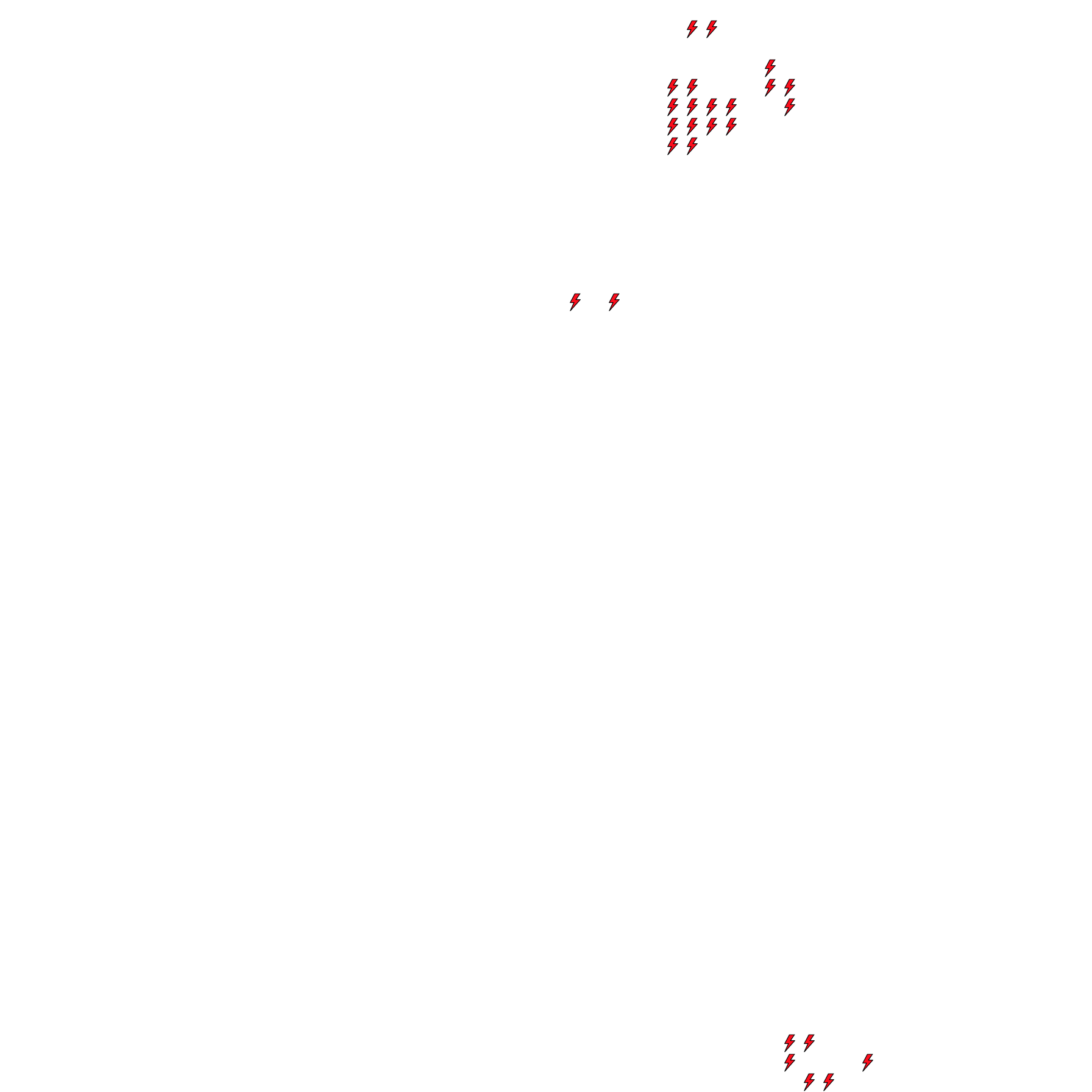 Lighthing Layer
