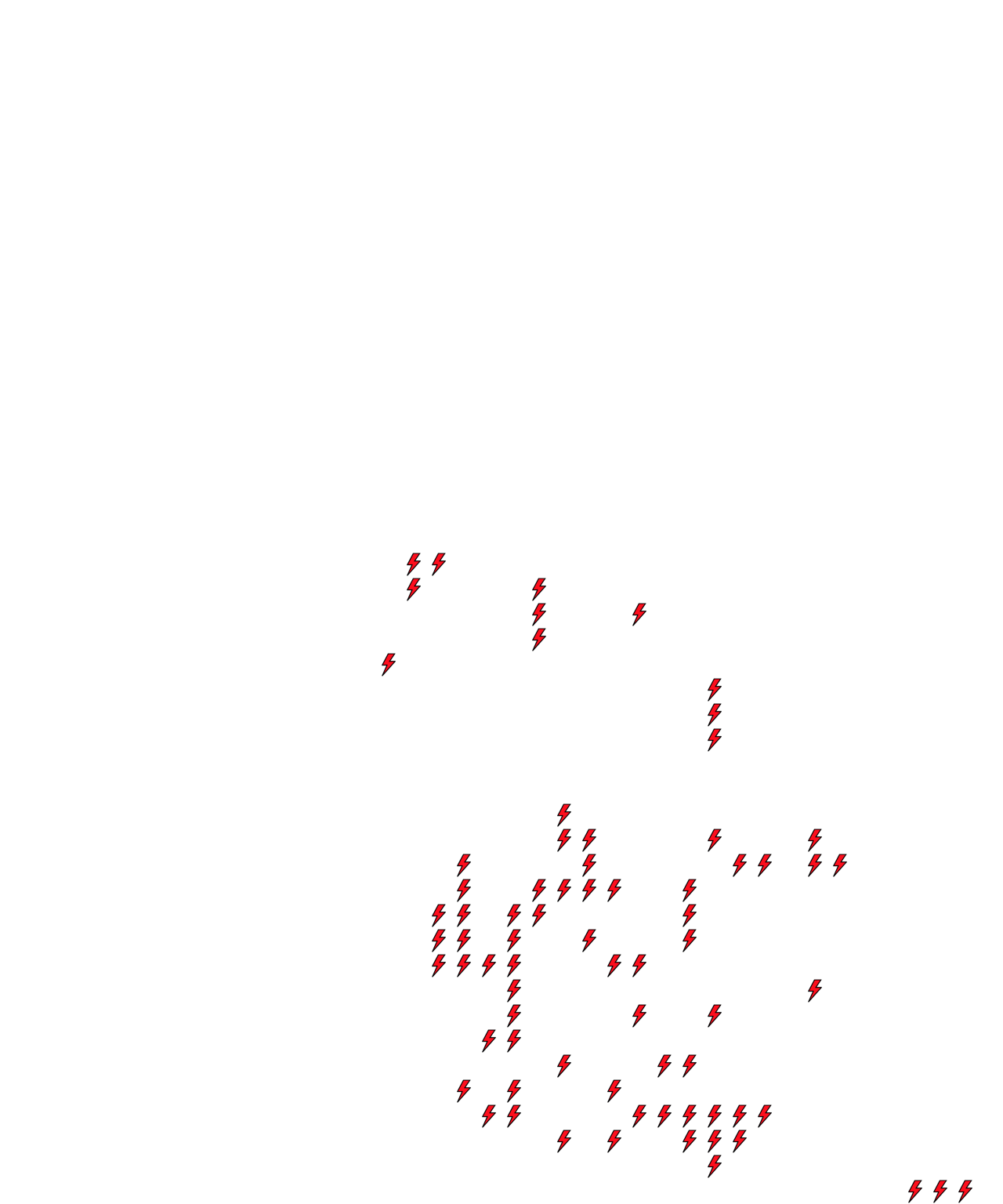 Lighthing Layer