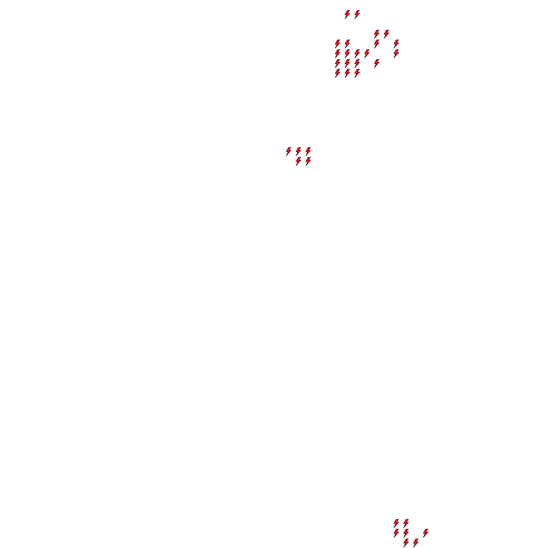 Lighthing Layer