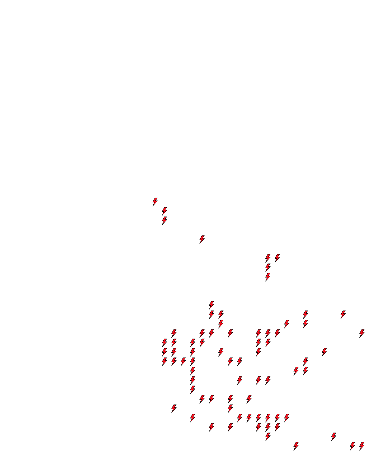 Lighthing Layer