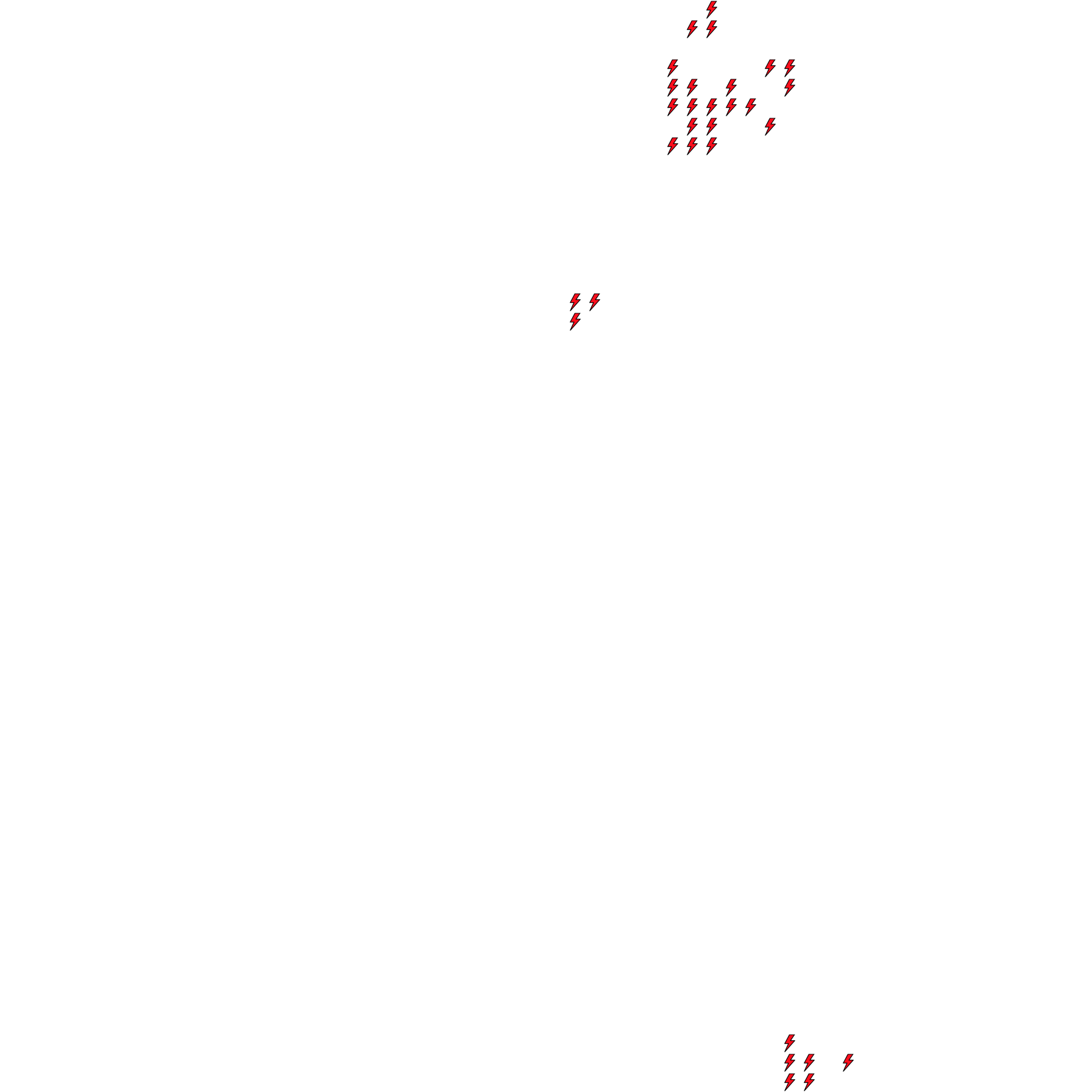 Lighthing Layer