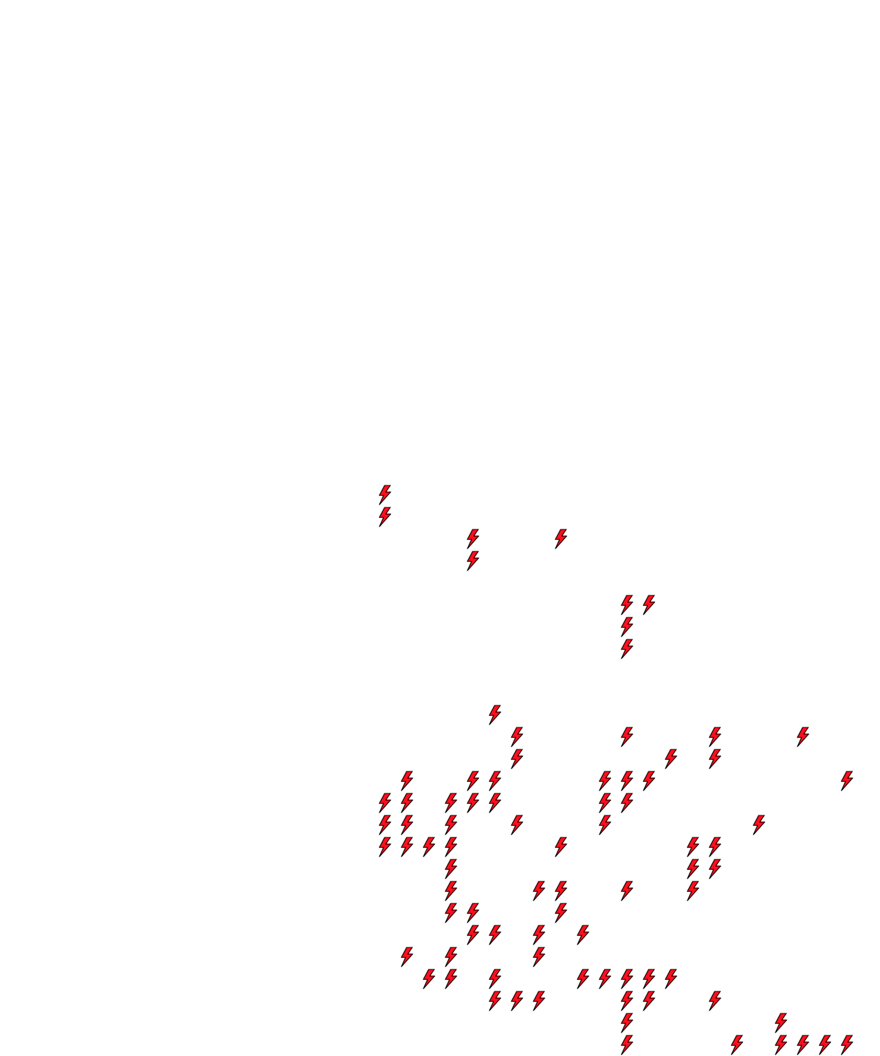 Lighthing Layer