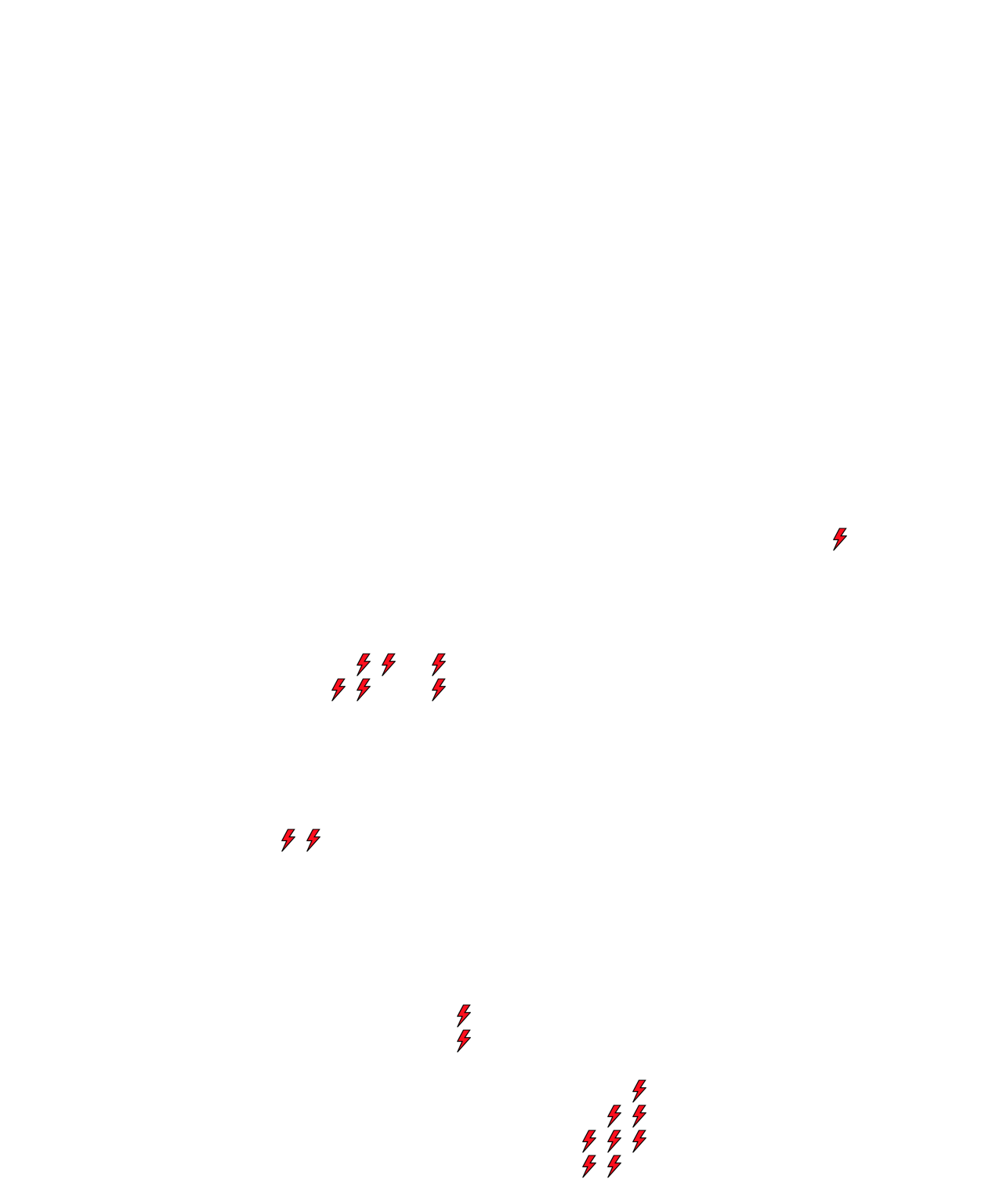 Lighthing Layer