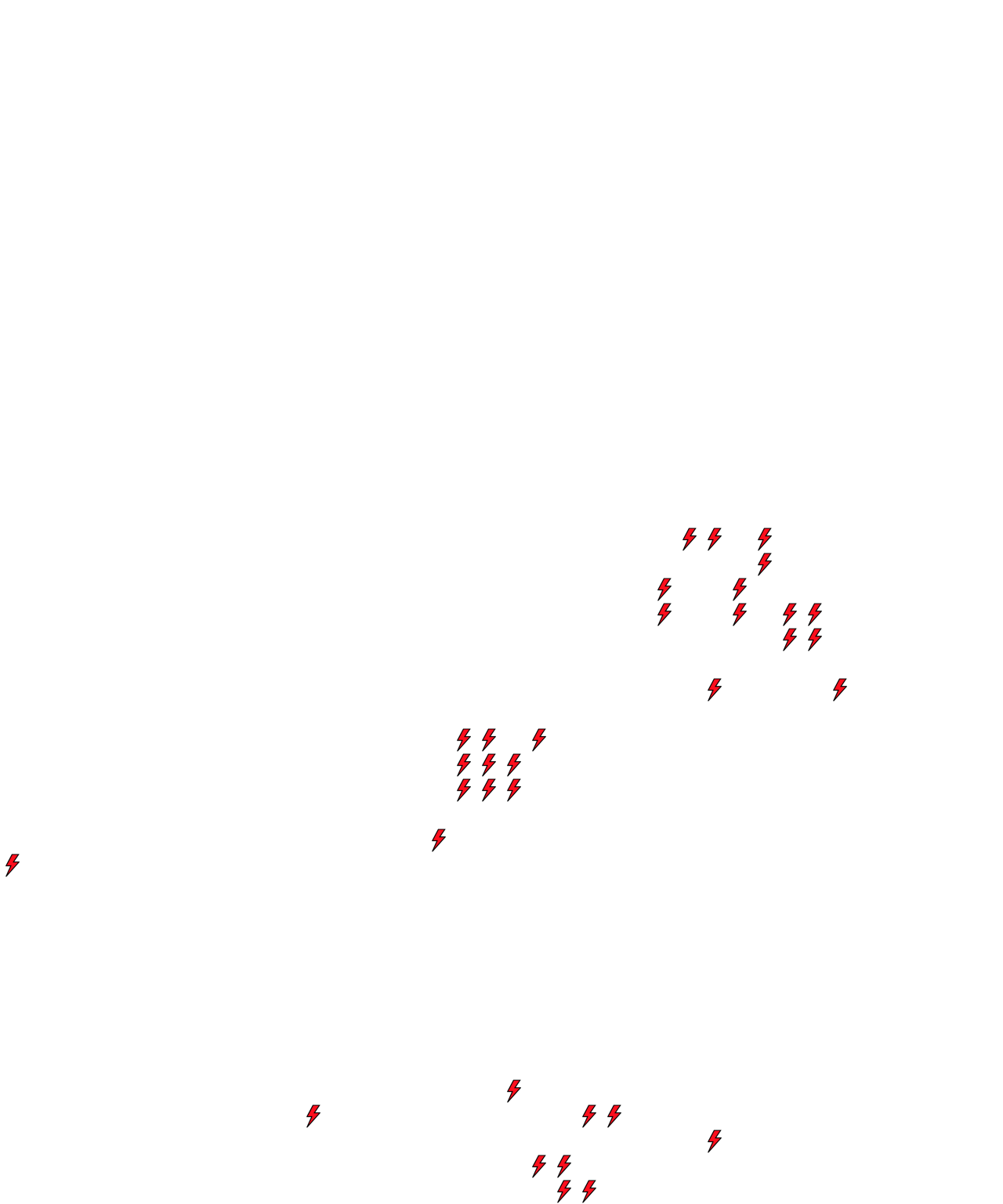 Lighthing Layer
