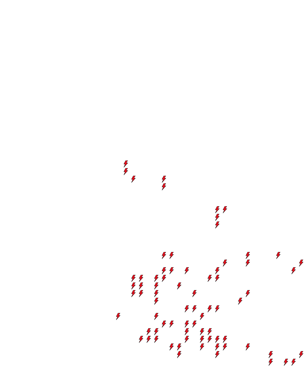 Lighthing Layer