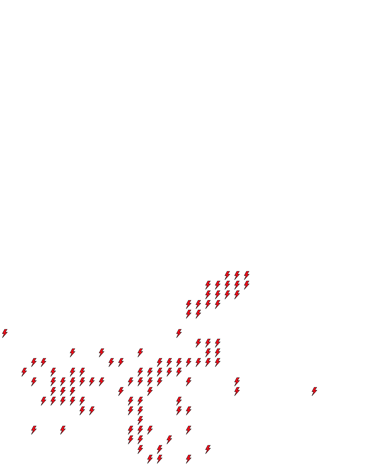Lighthing Layer
