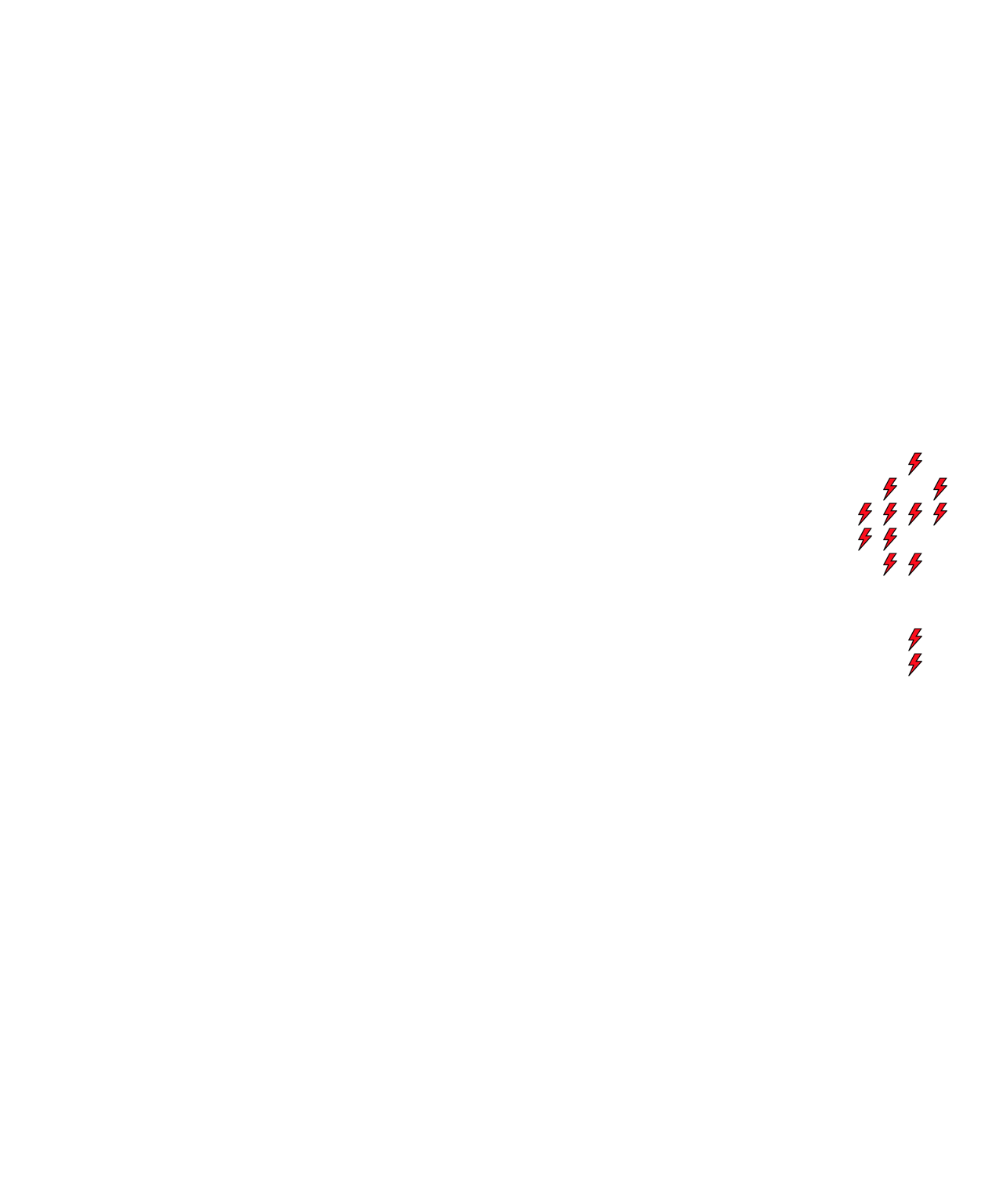 Lighthing Layer