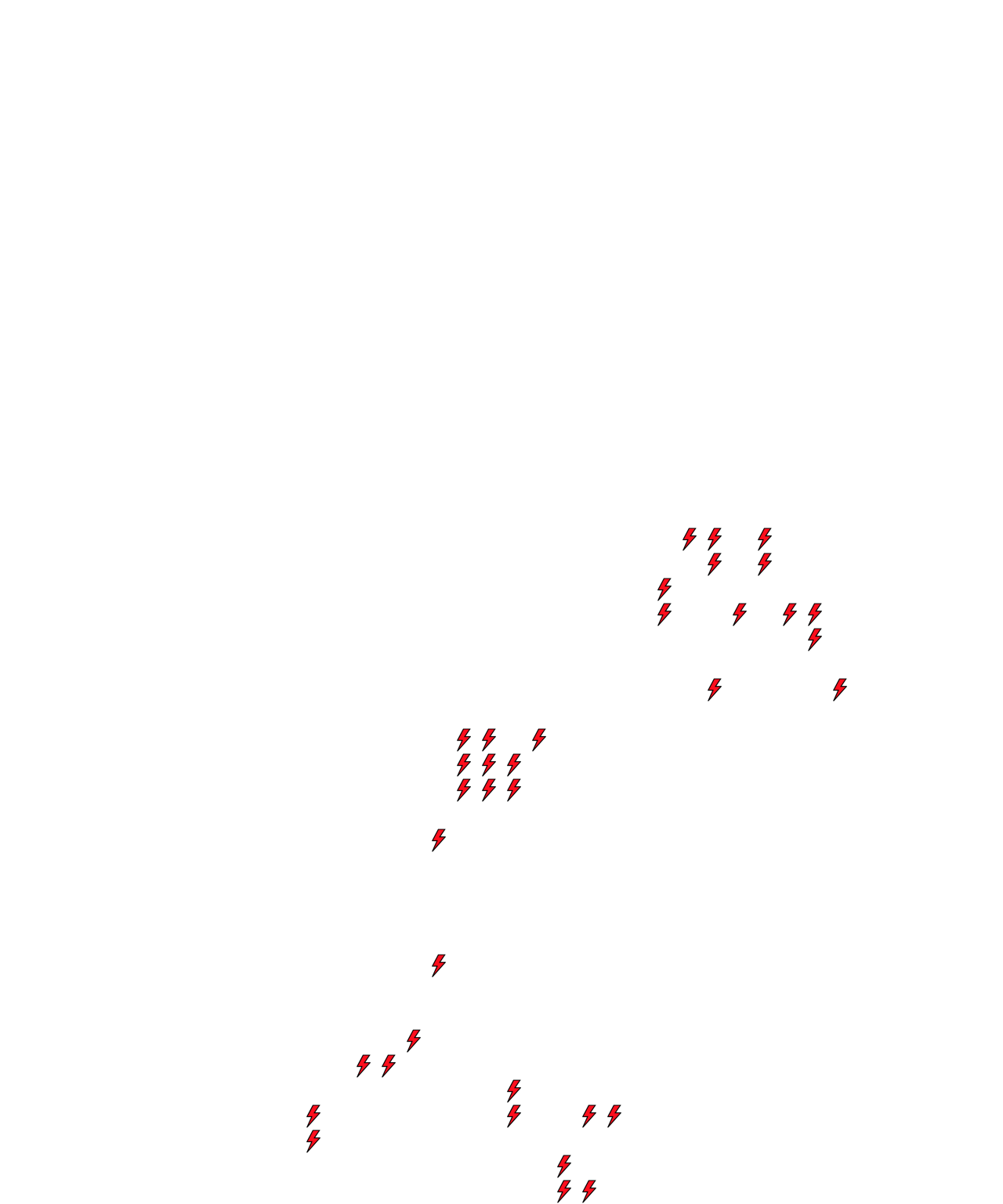 Lighthing Layer