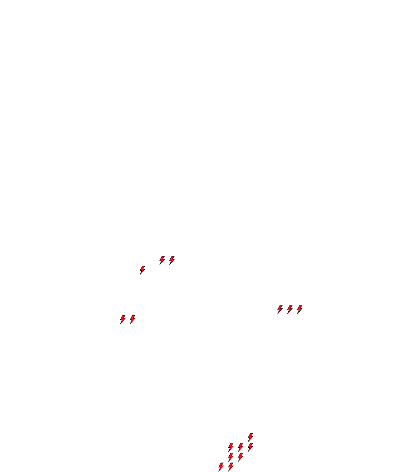 Lighthing Layer