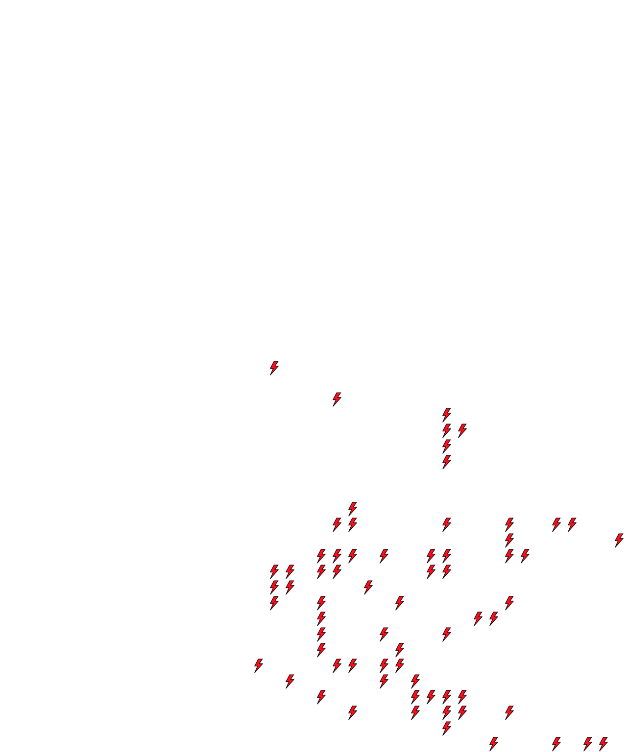 Lighthing Layer