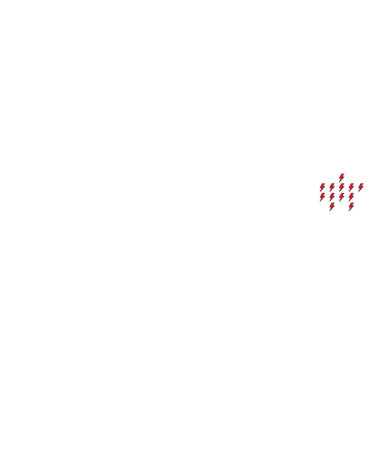 Lighthing Layer