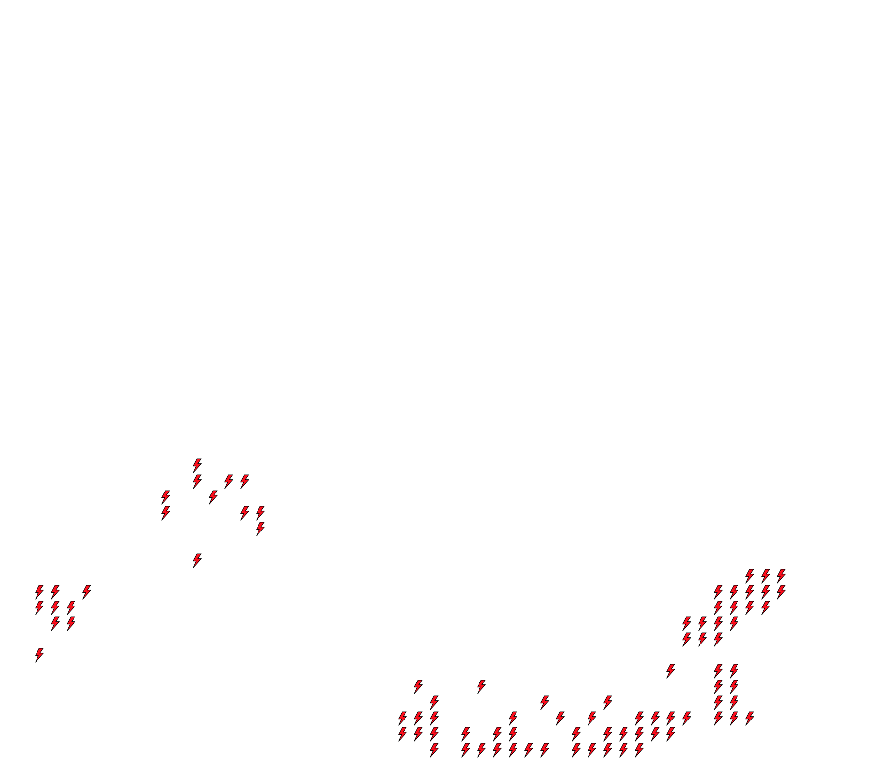 Lighthing Layer