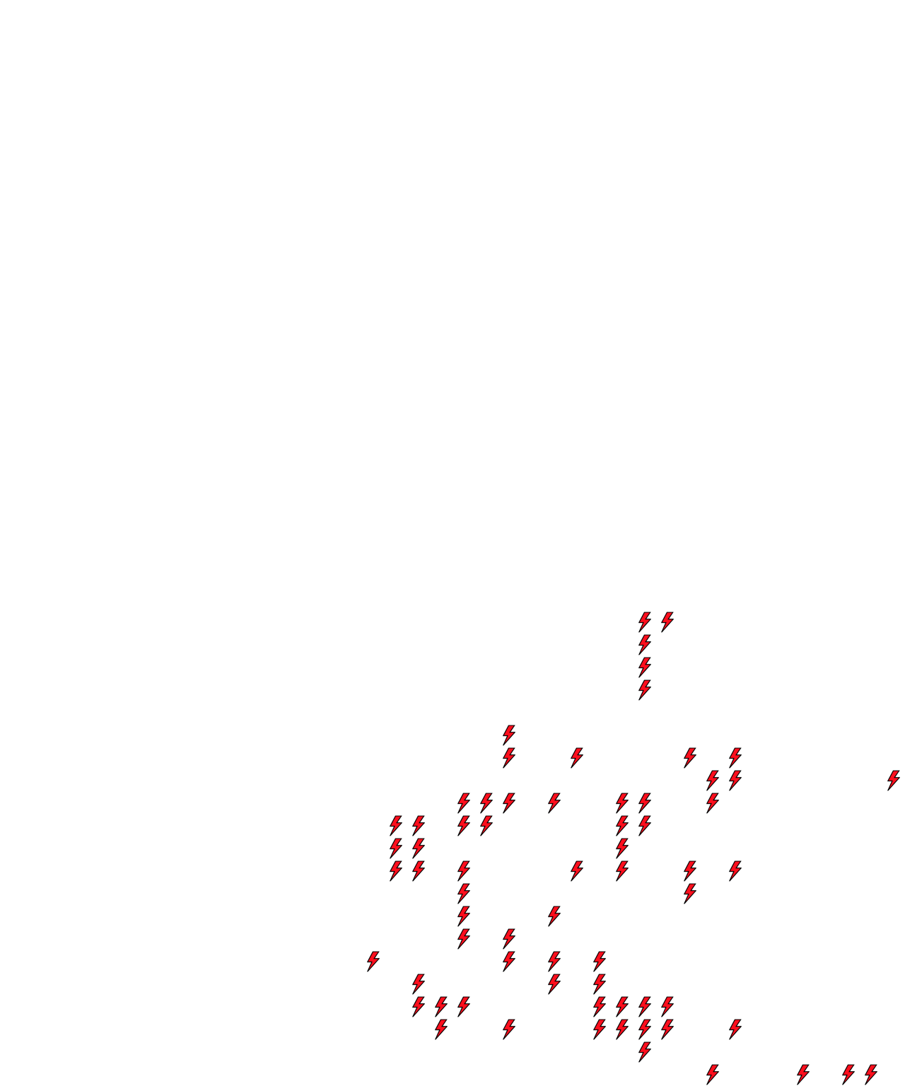 Lighthing Layer