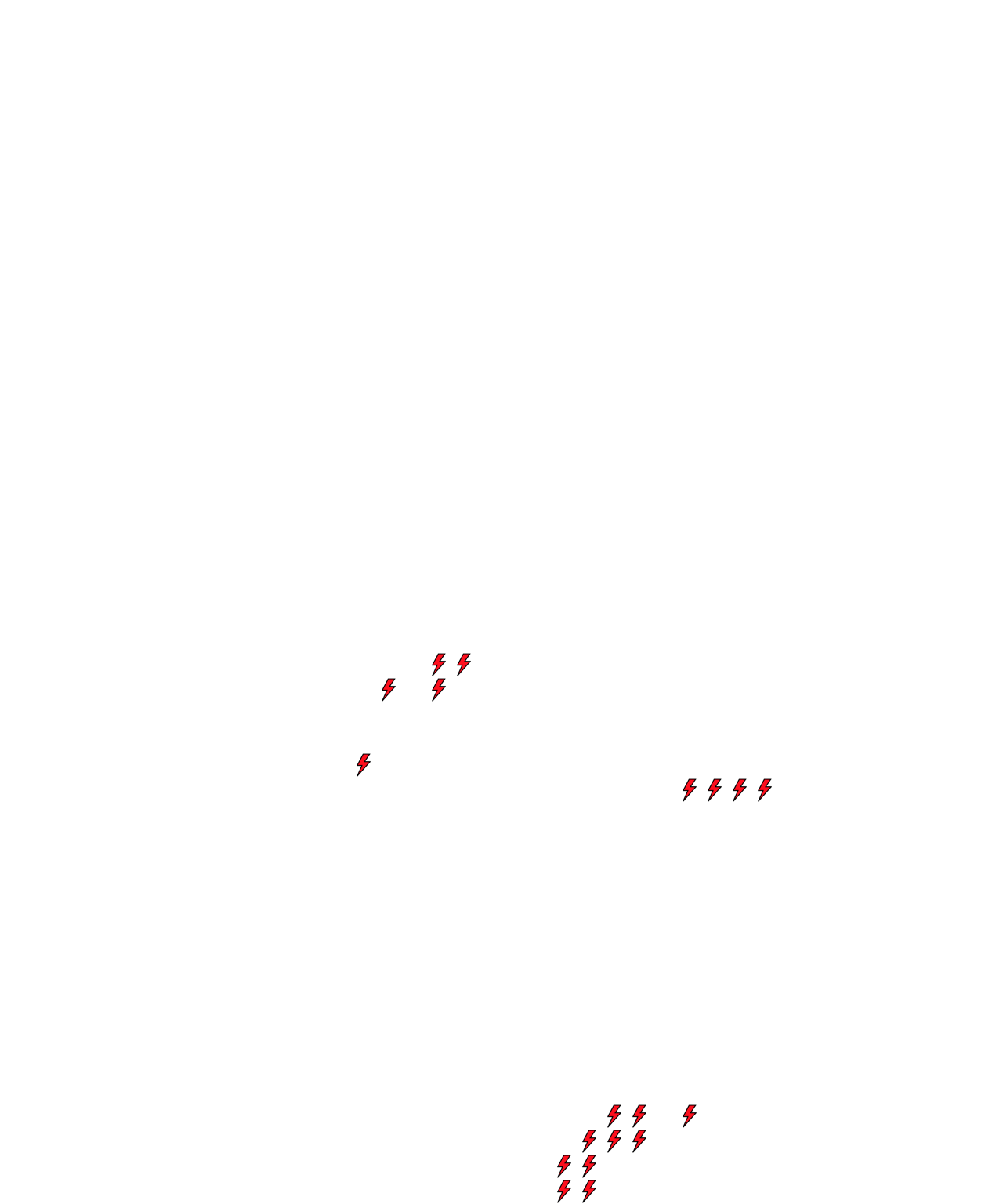 Lighthing Layer