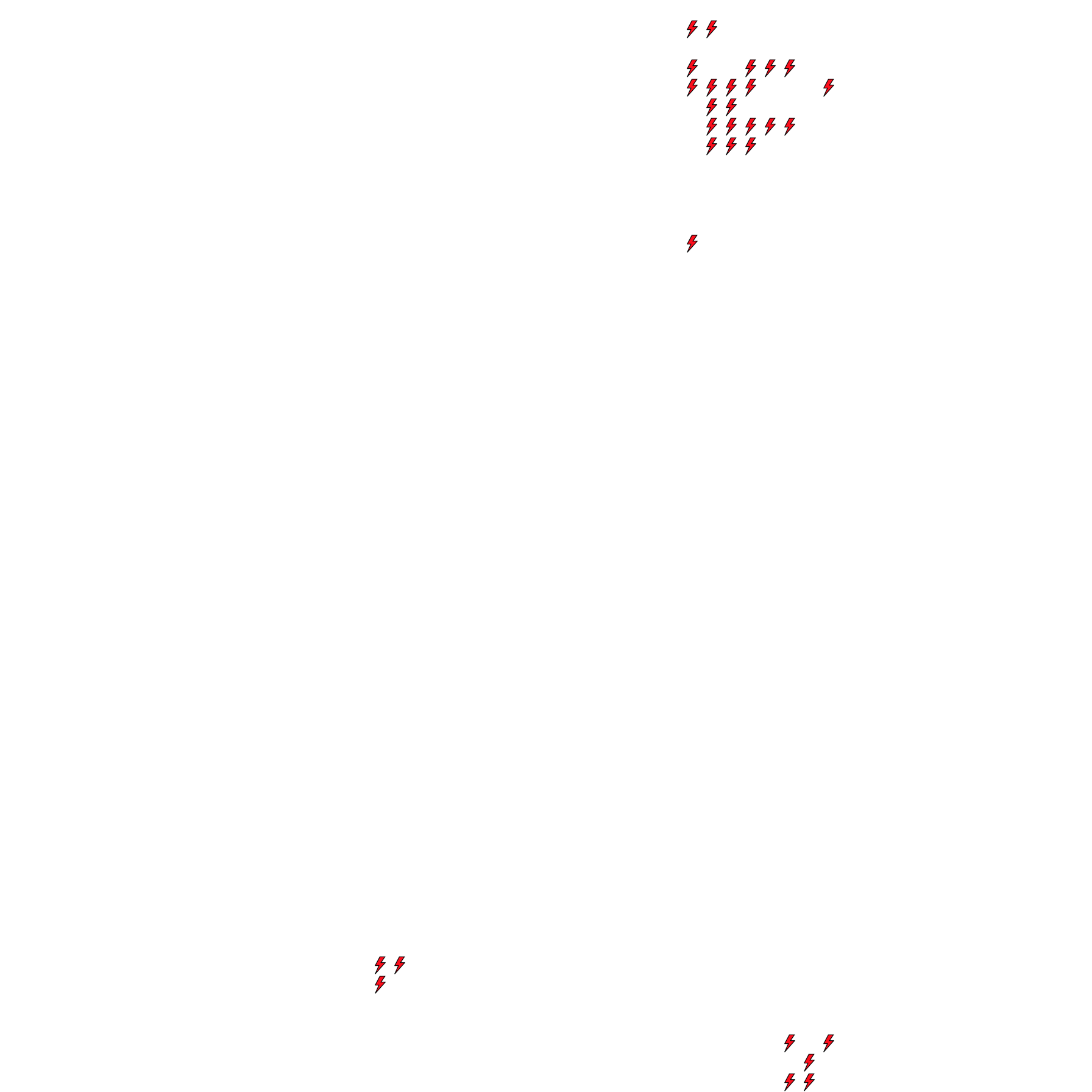 Lighthing Layer