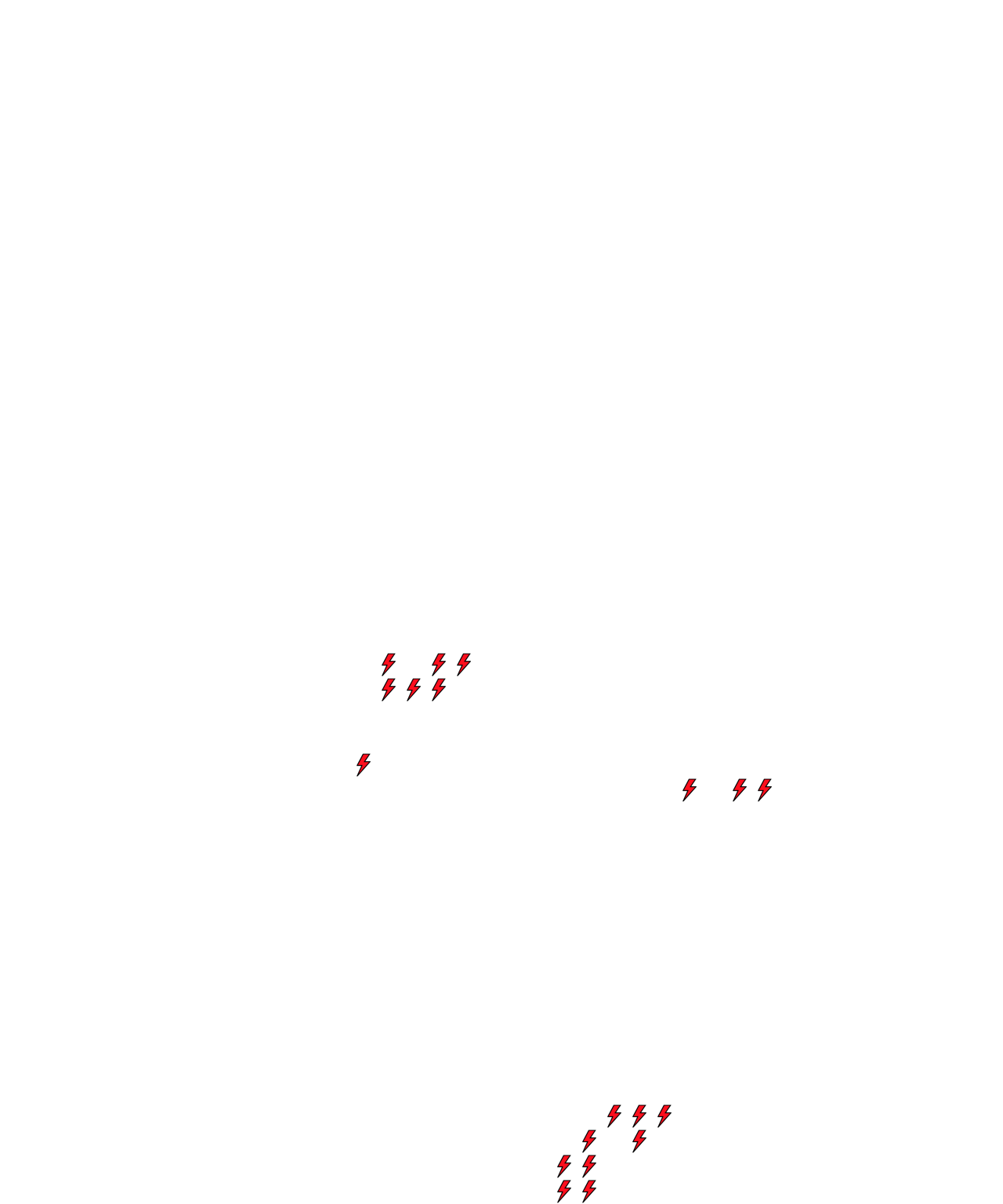 Lighthing Layer