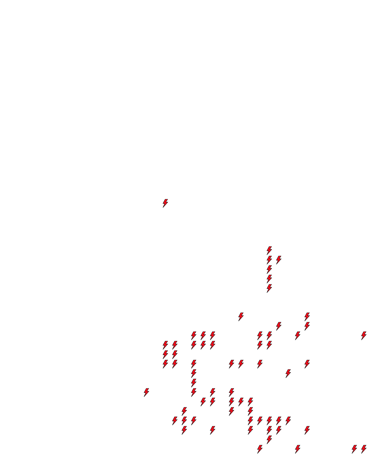 Lighthing Layer