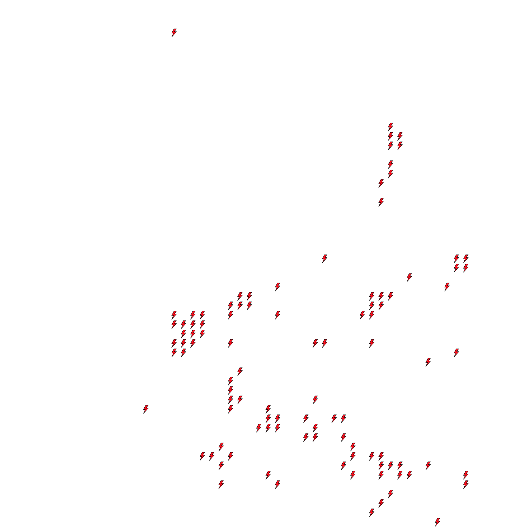 Lighthing Layer