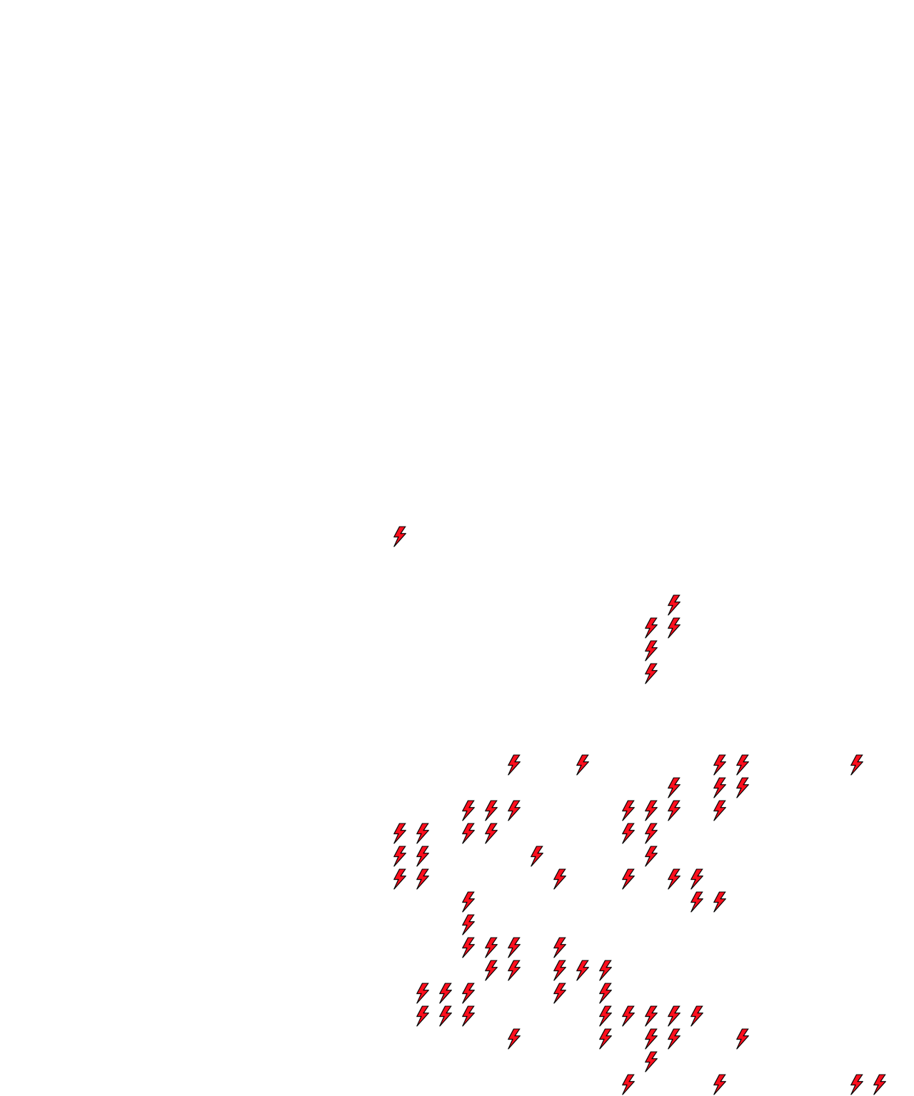 Lighthing Layer