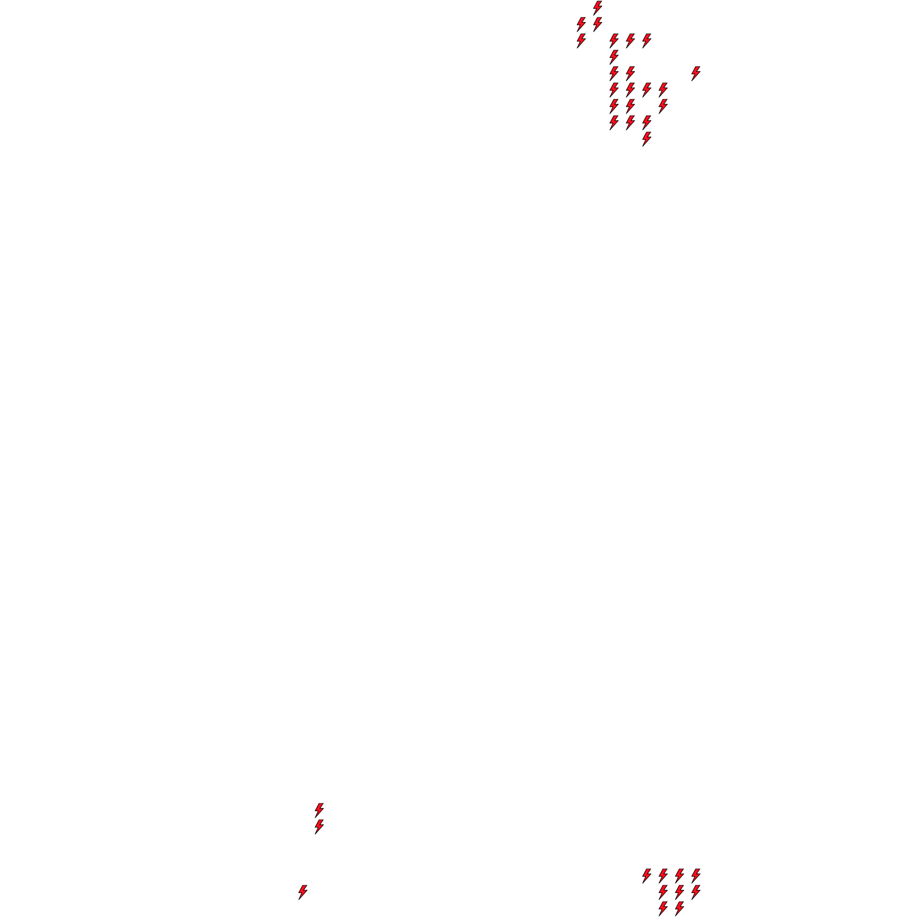 Lighthing Layer