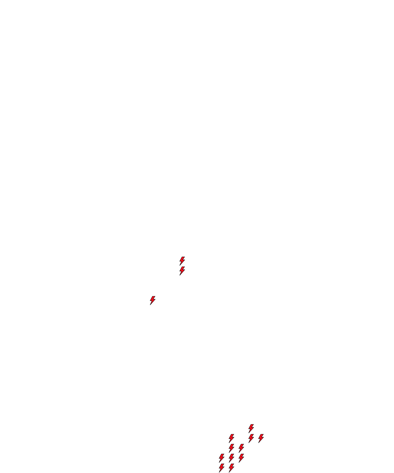 Lighthing Layer