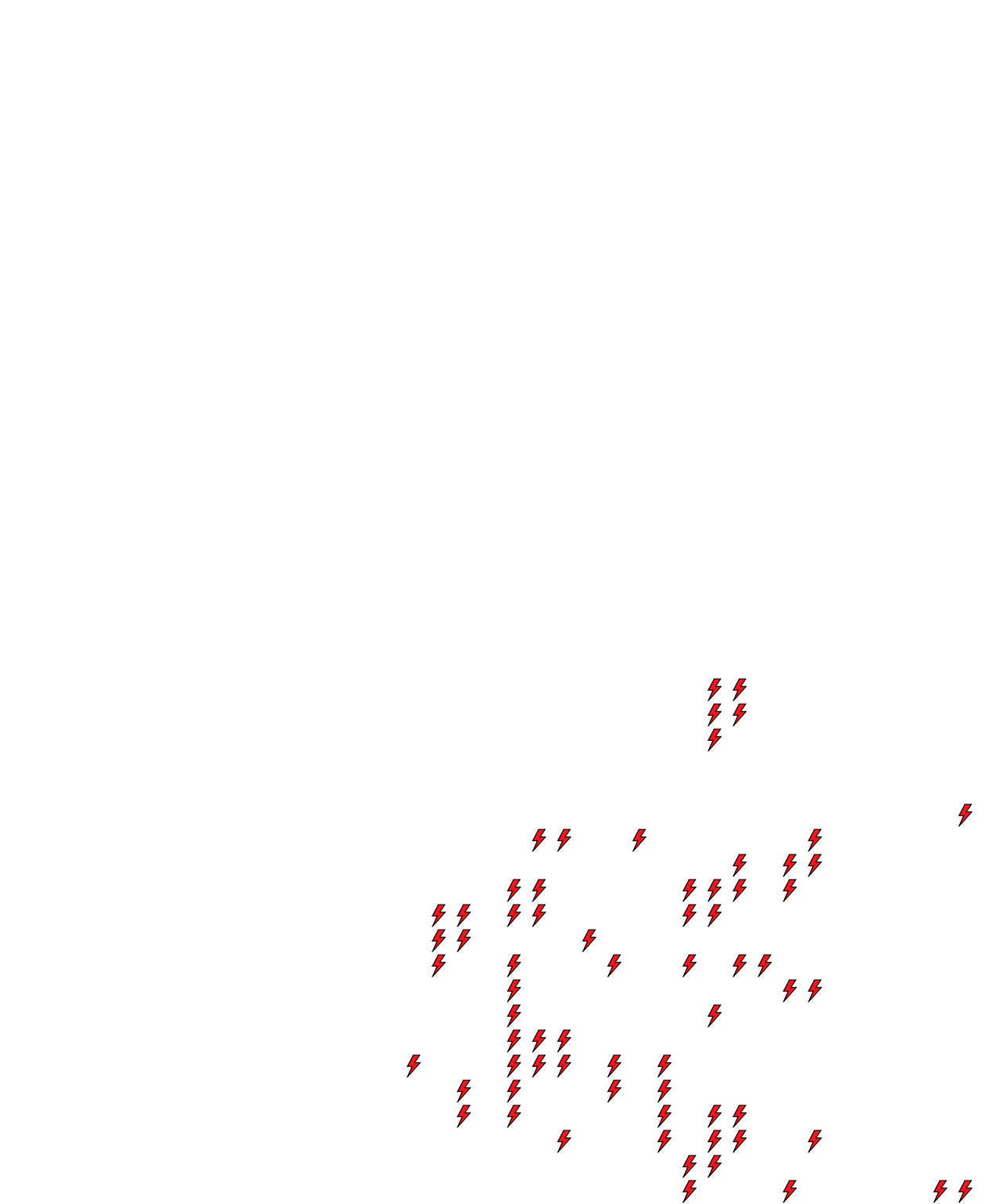 Lighthing Layer
