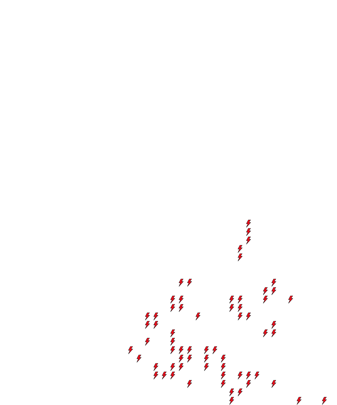 Lighthing Layer