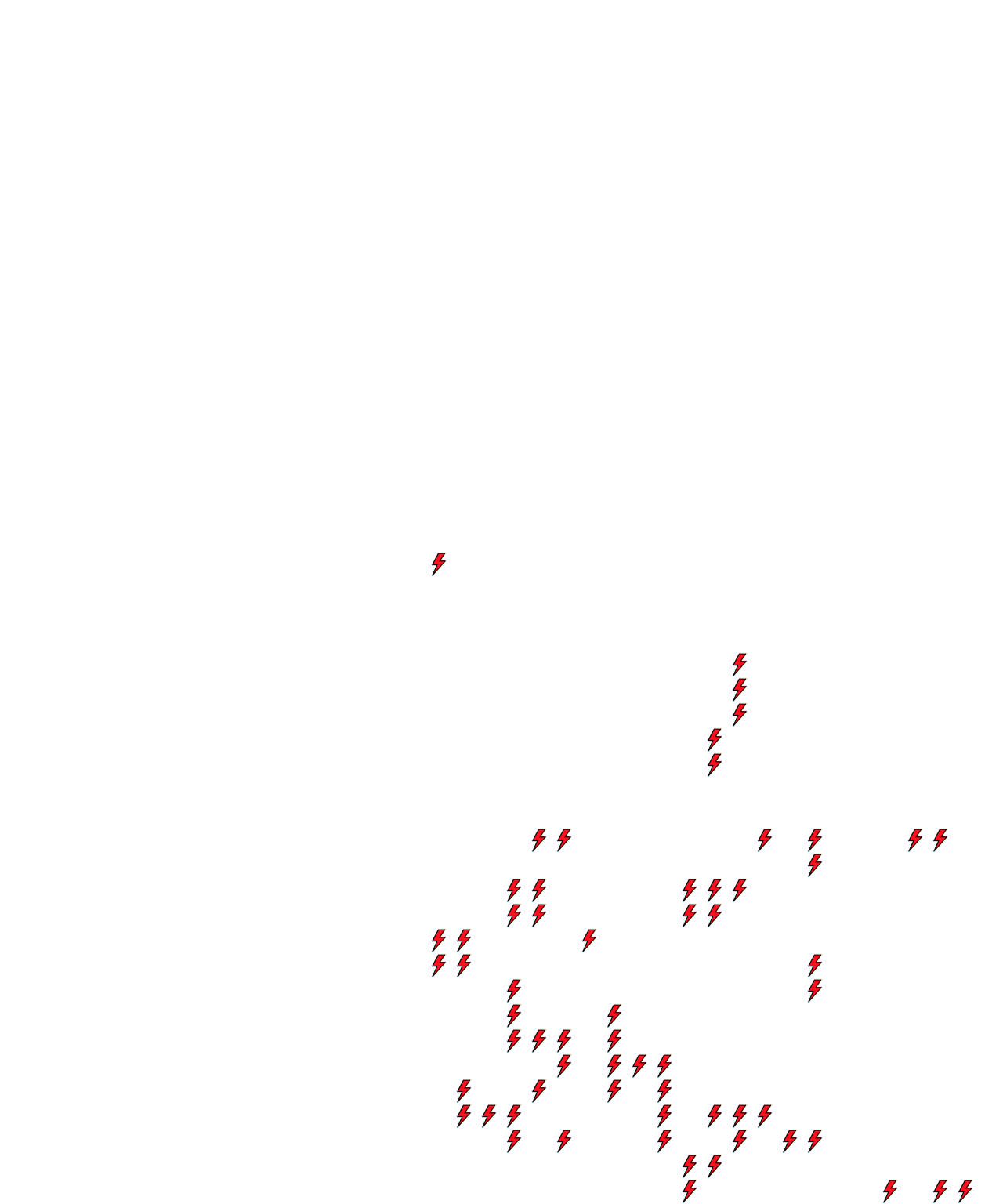 Lighthing Layer