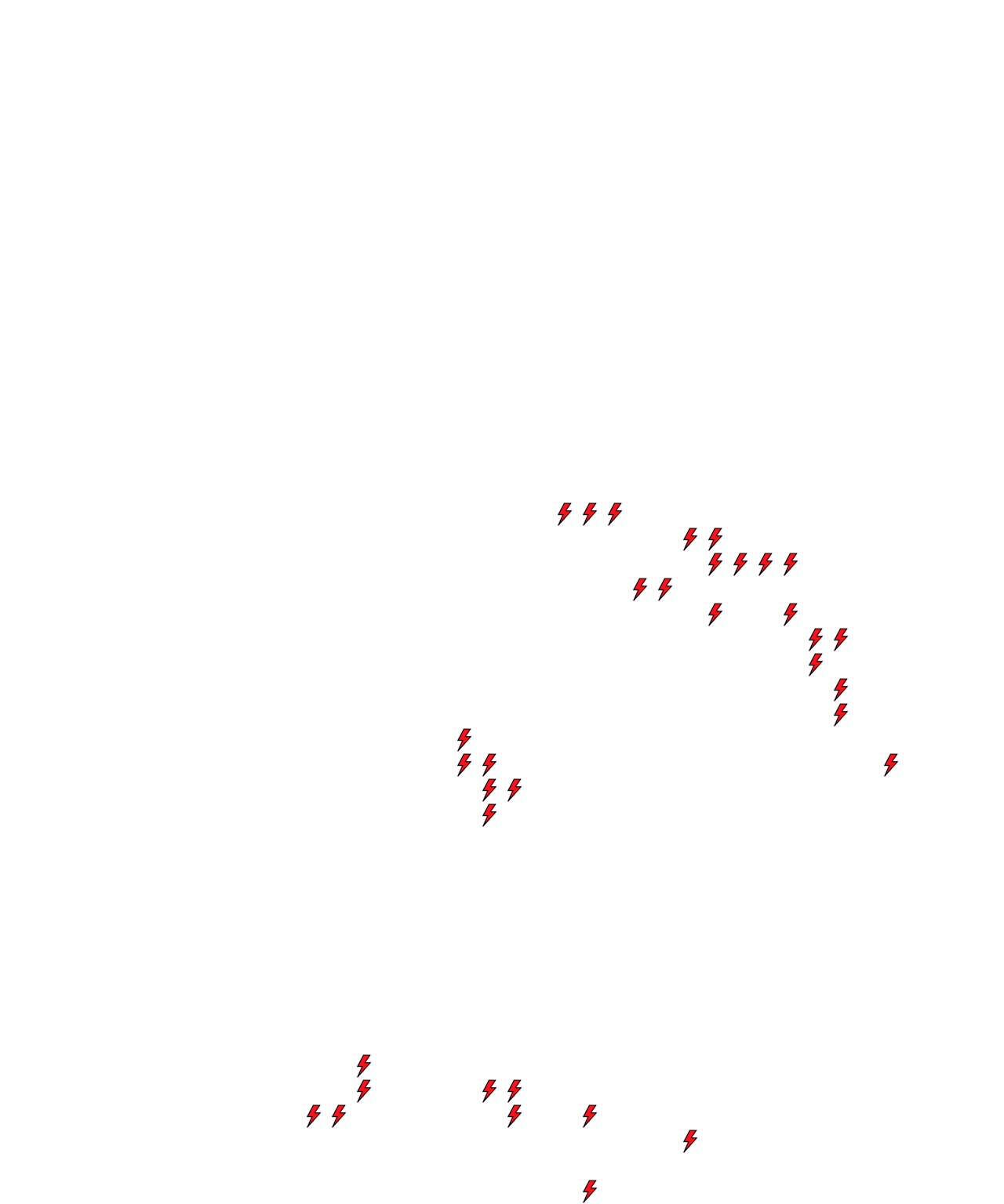 Lighthing Layer