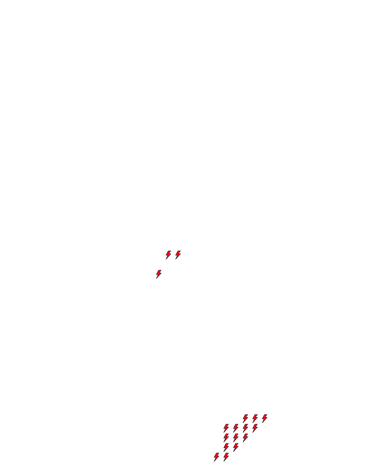Lighthing Layer