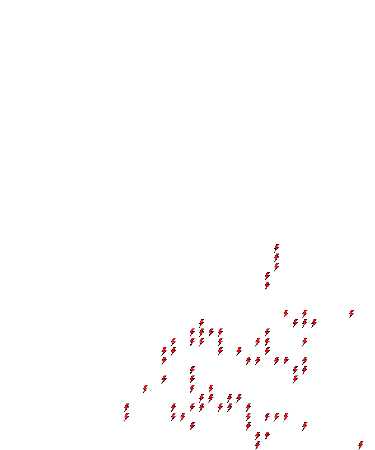 Lighthing Layer