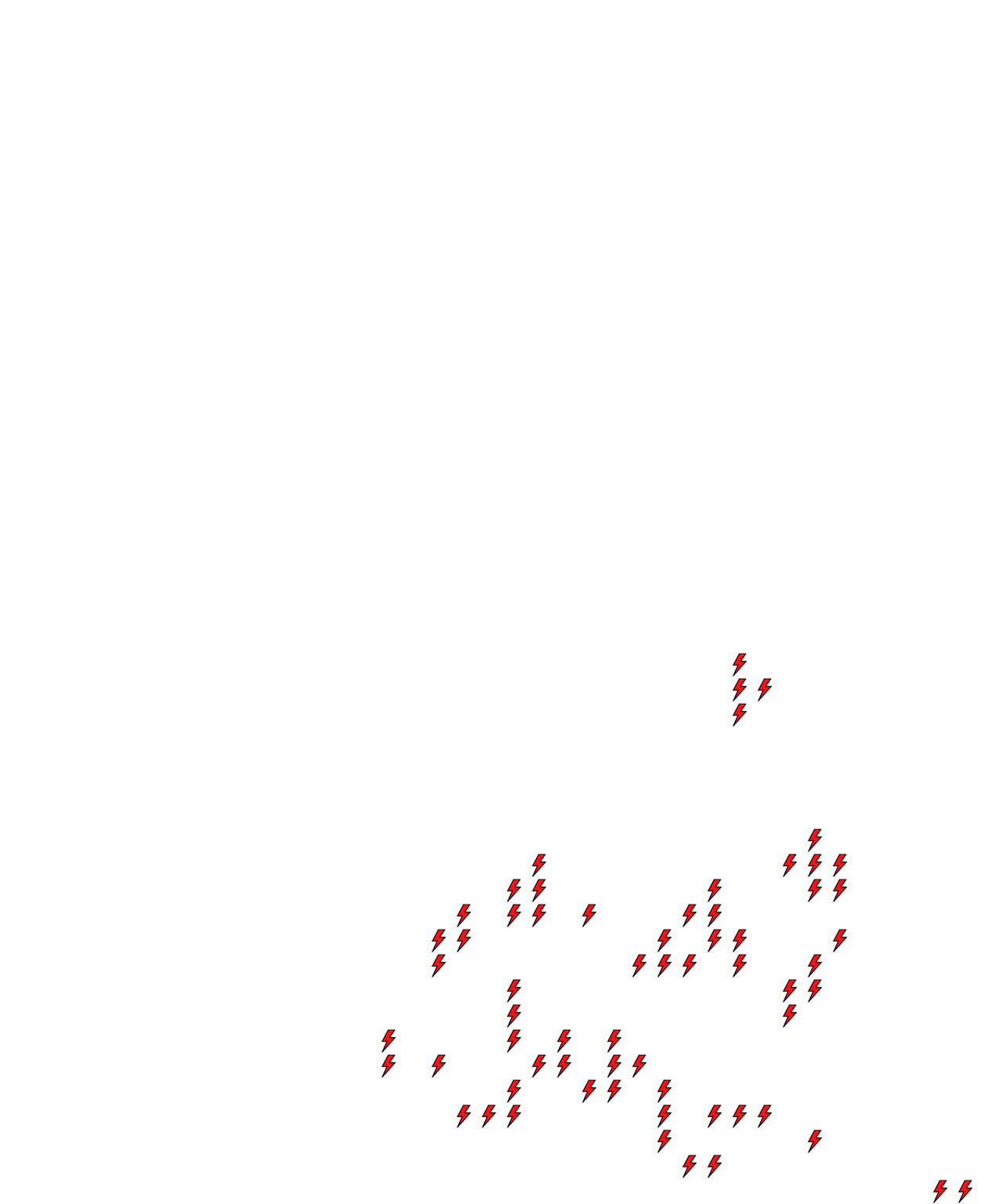Lighthing Layer