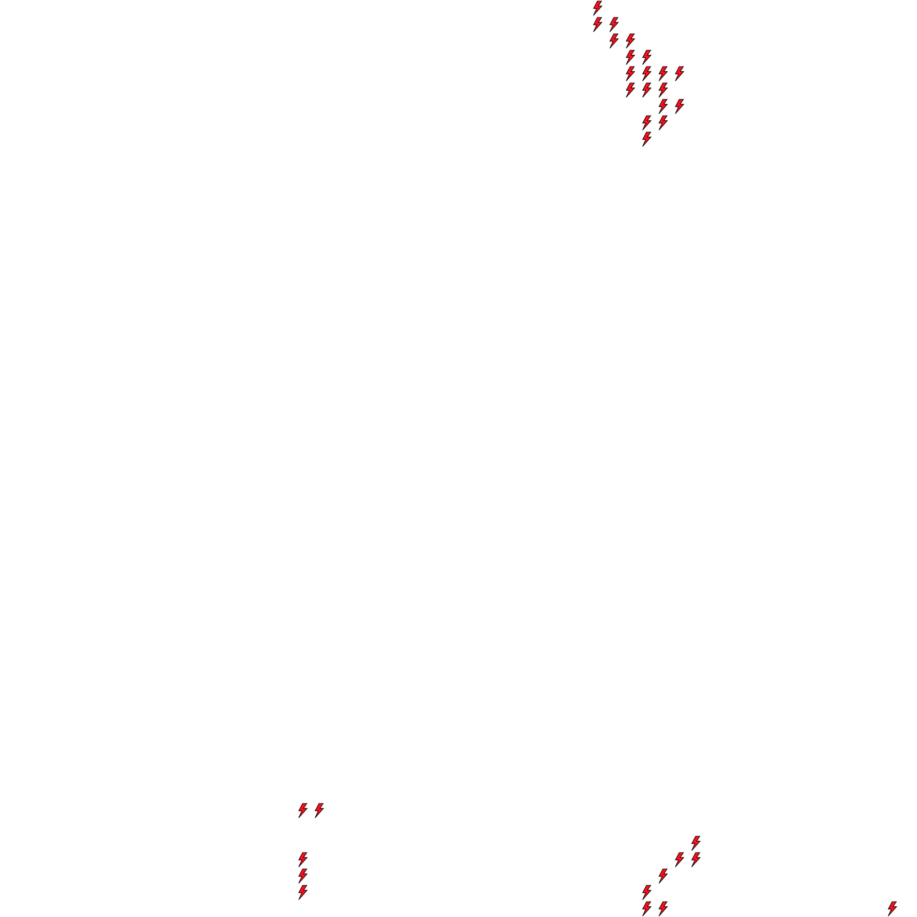 Lighthing Layer
