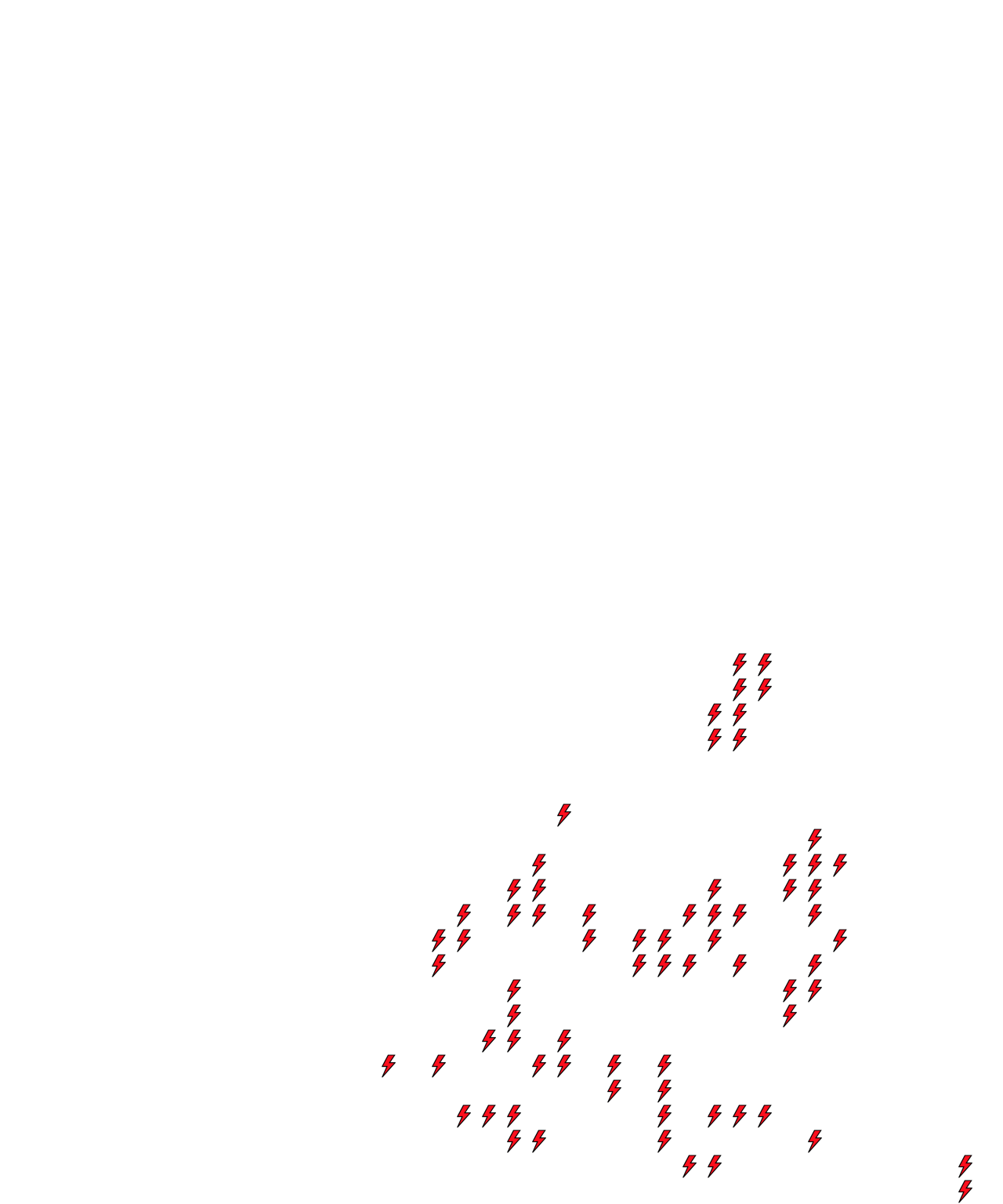 Lighthing Layer